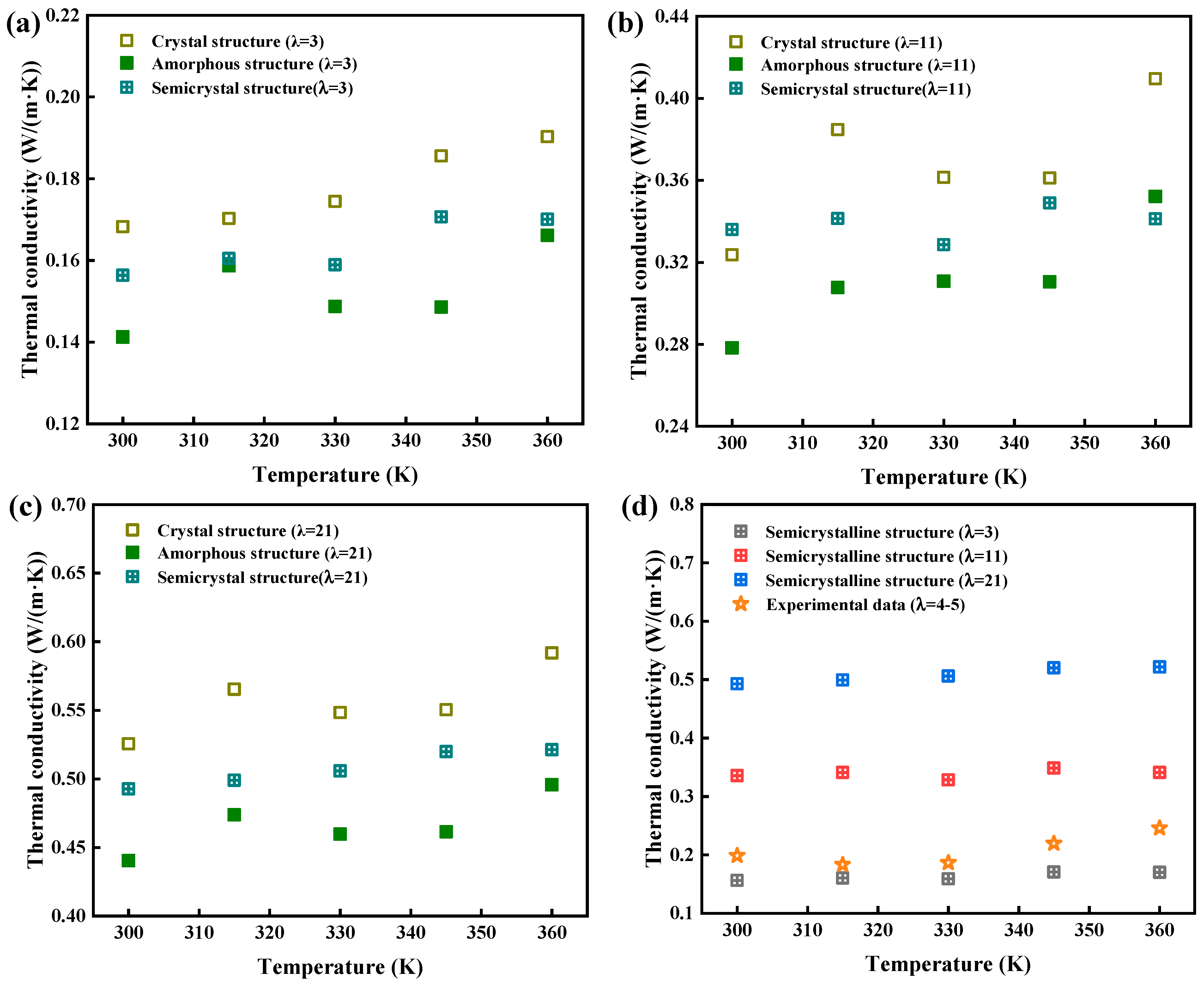 Polymers 16 03250 g008