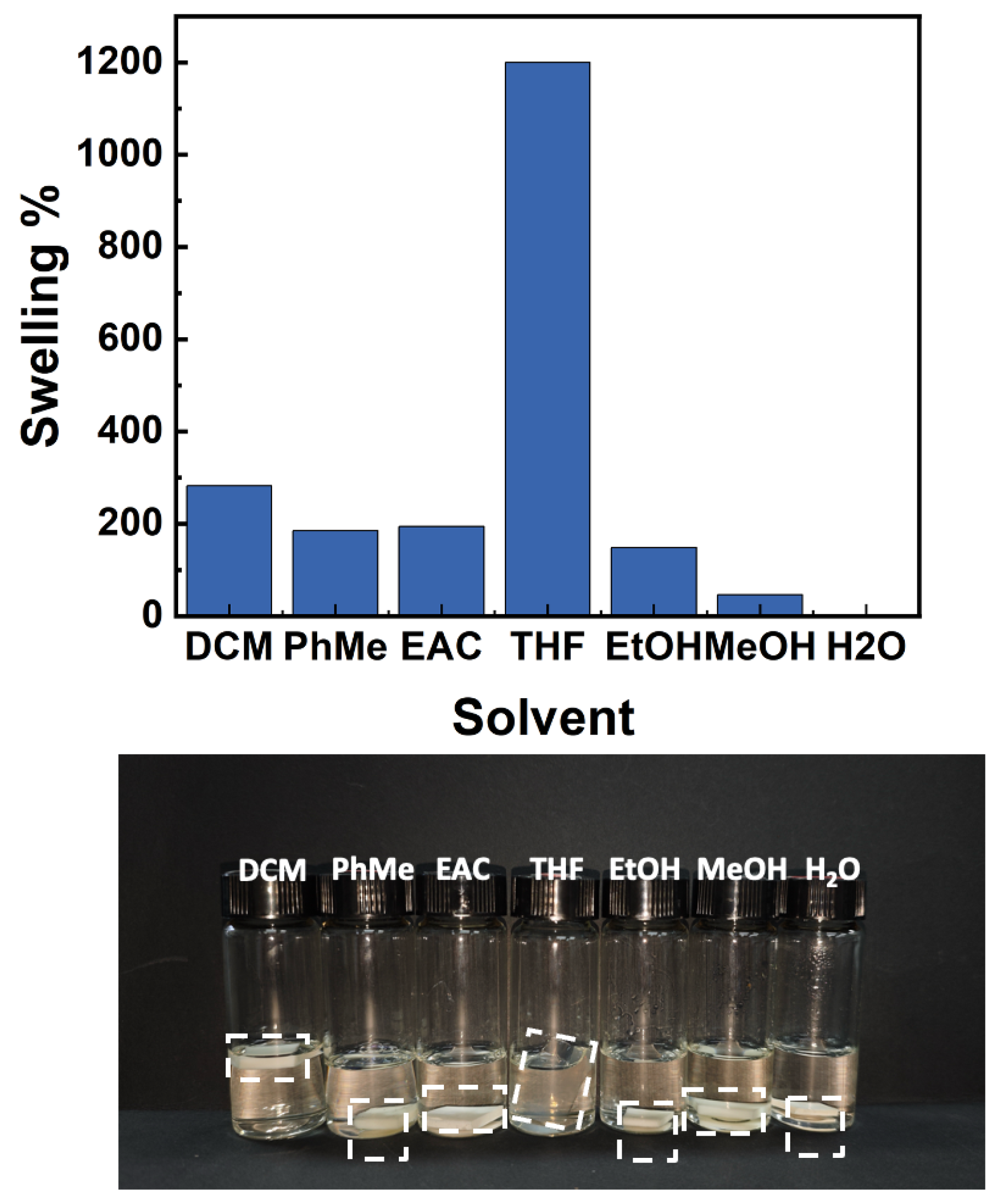 Polymers 16 03254 g004