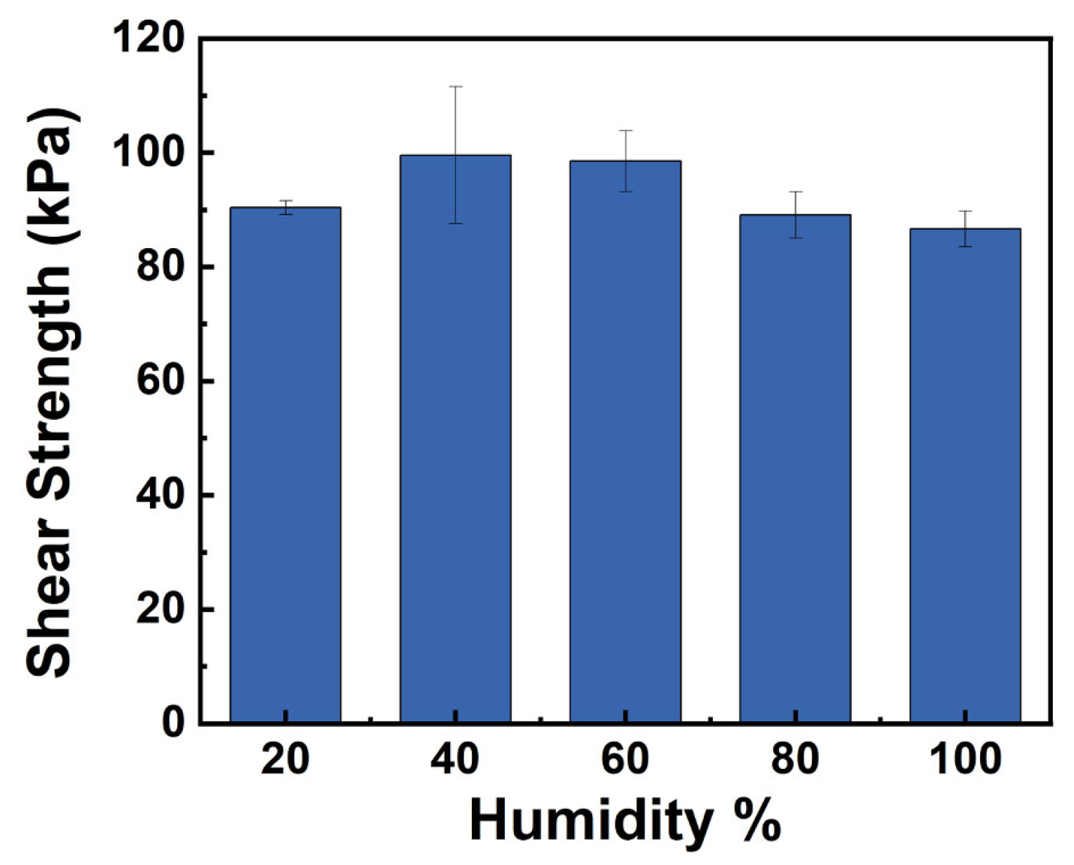 Polymers 16 03254 g006