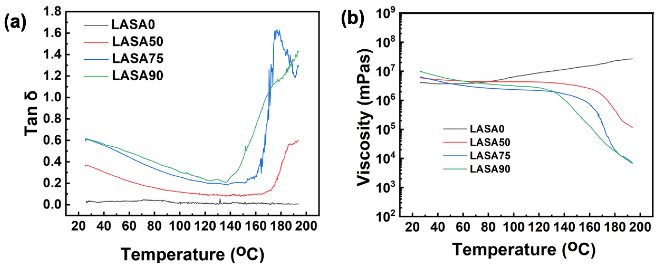 Polymers 16 03254 g009