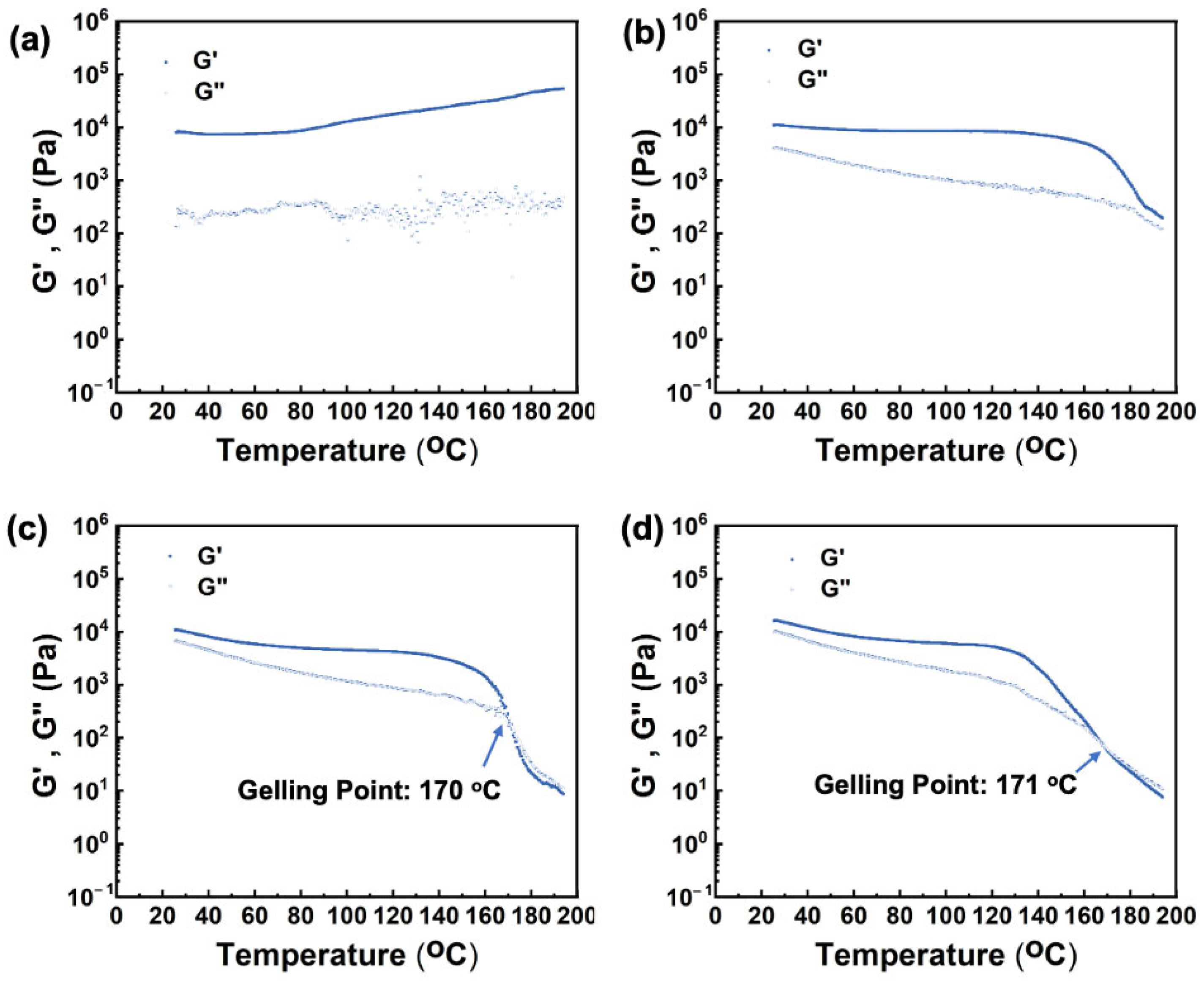 Polymers 16 03254 g010