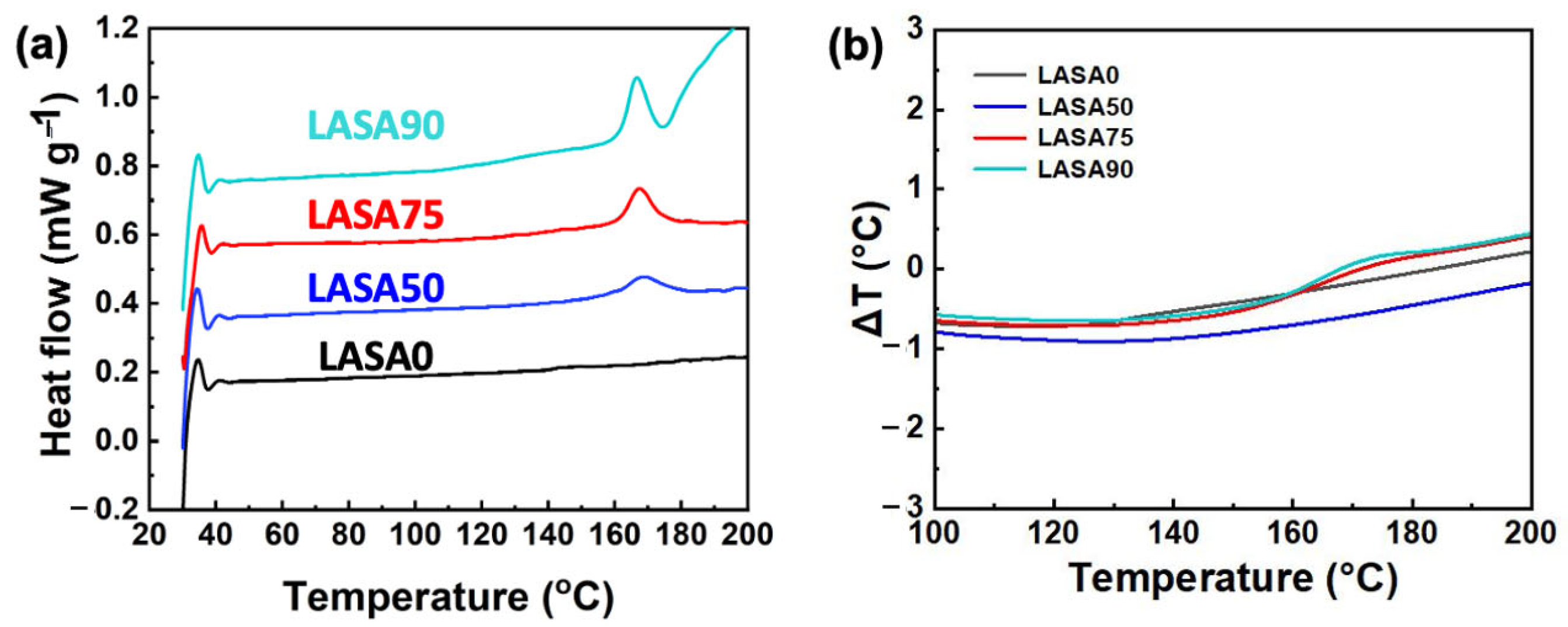 Polymers 16 03254 g011