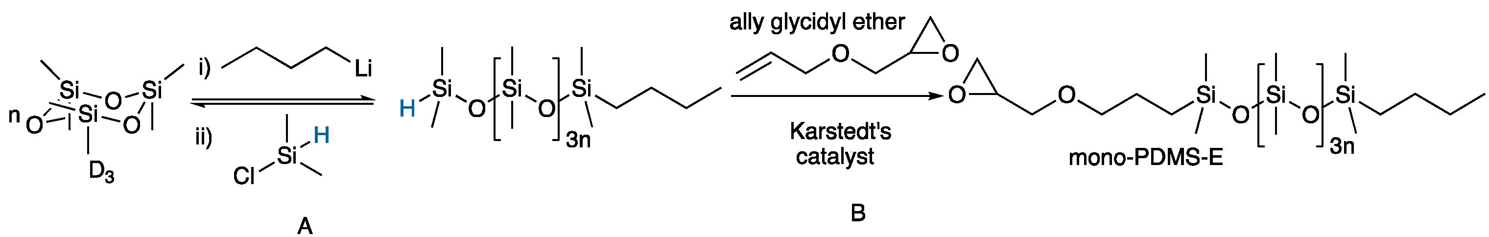 Polymers 16 03254 sch001