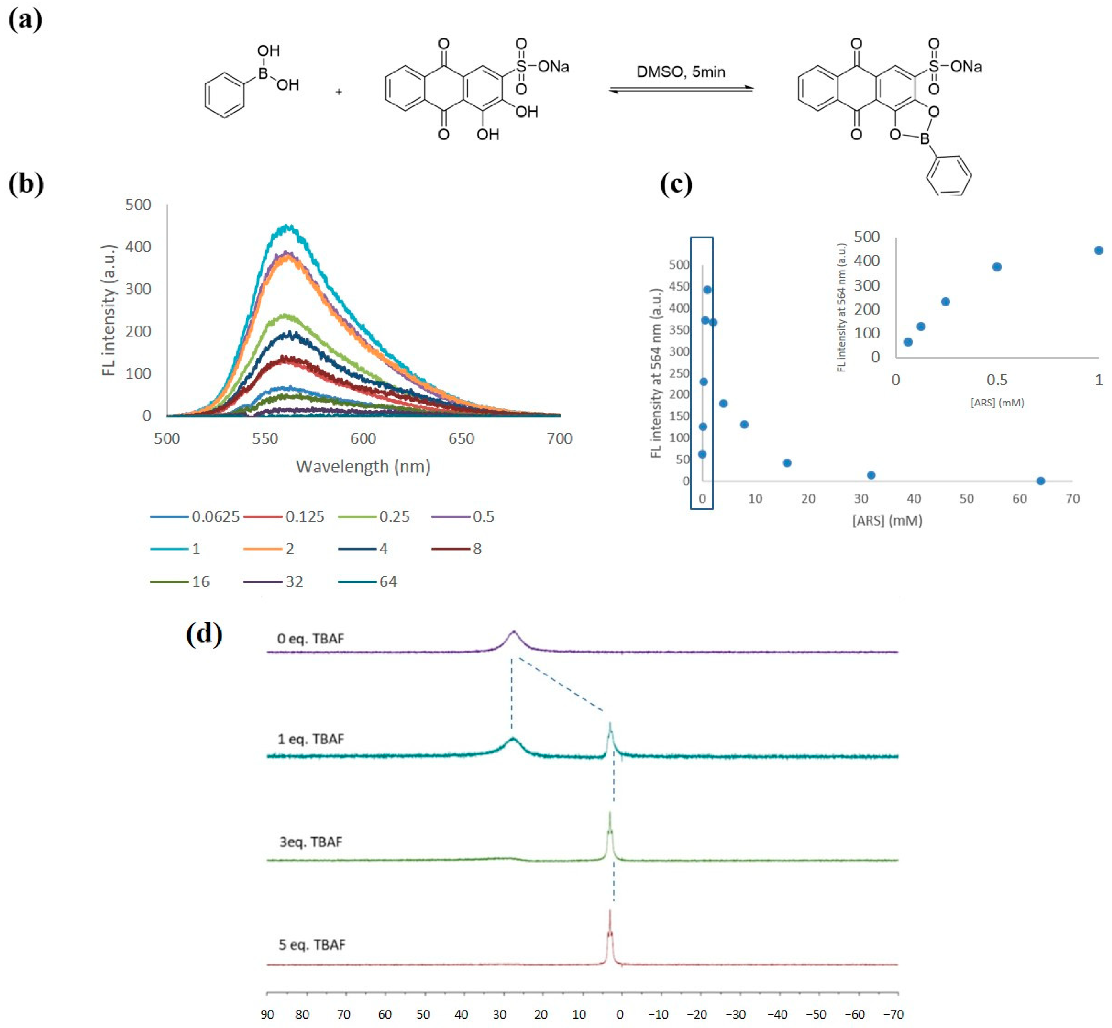 Polymers 16 03258 g004