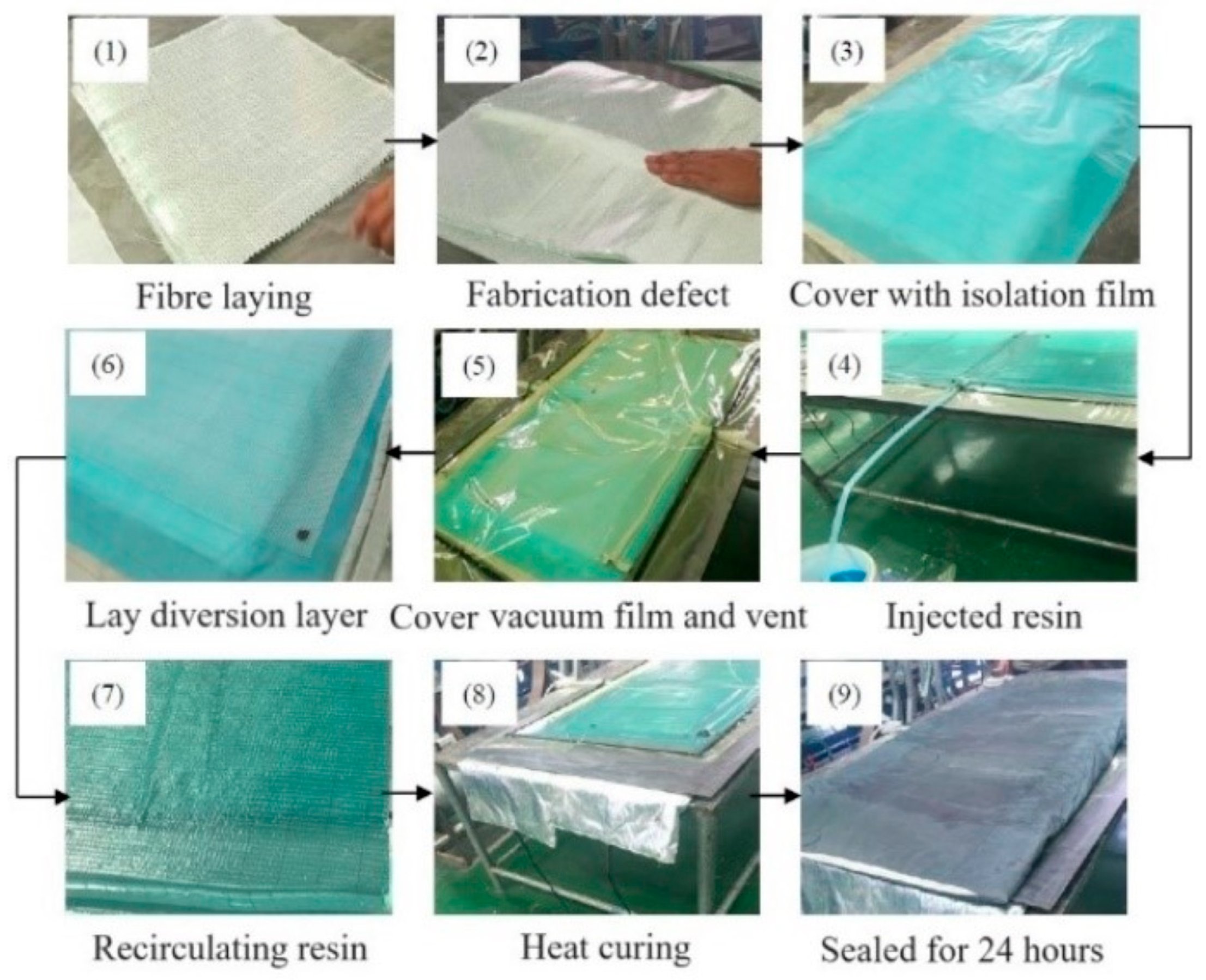 Polymers 16 03261 g004