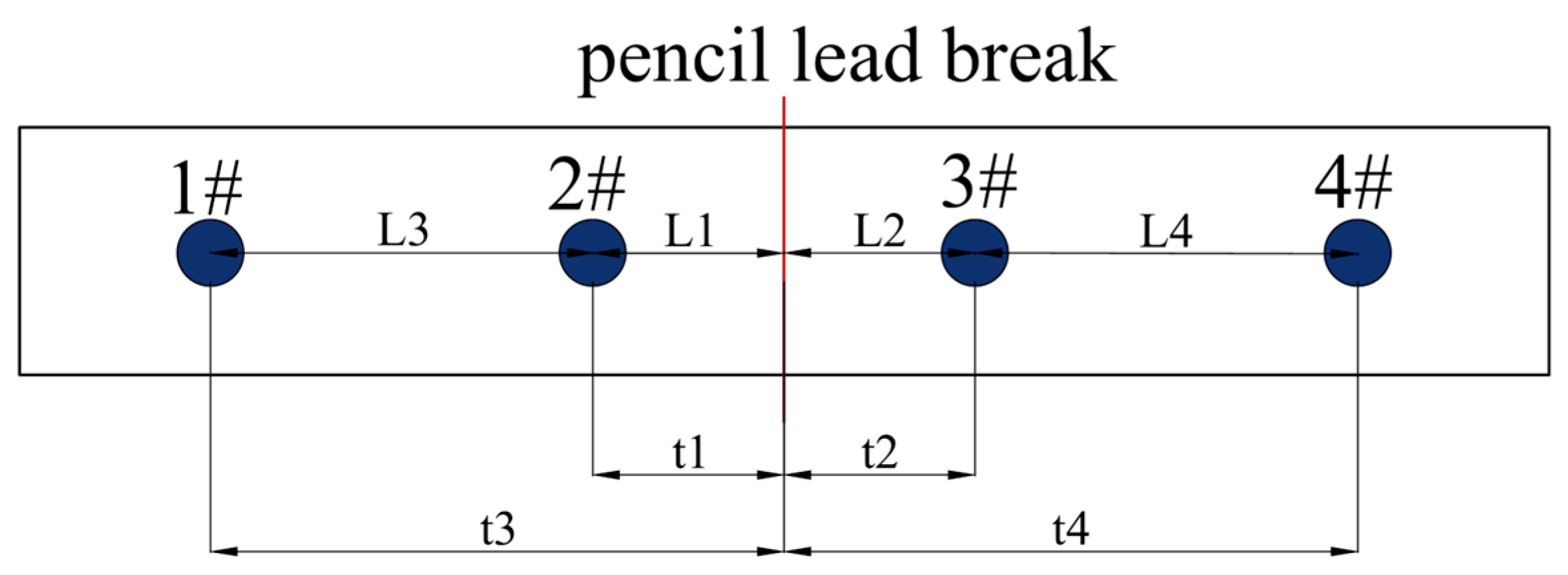 Polymers 16 03261 g010