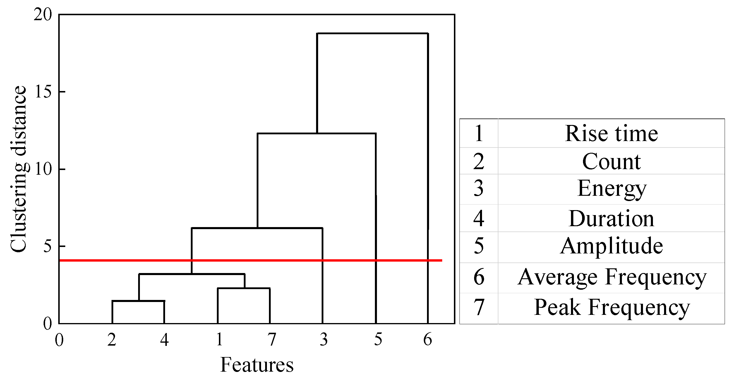 Polymers 16 03261 g012