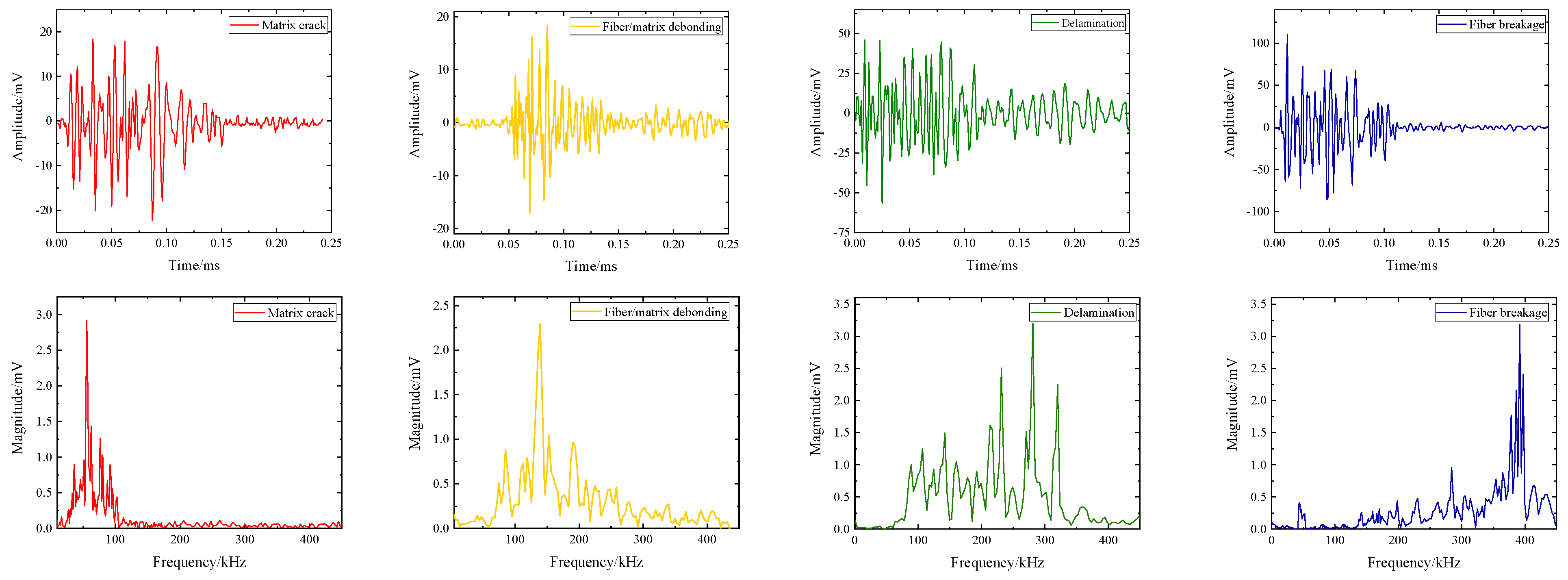 Polymers 16 03261 g014