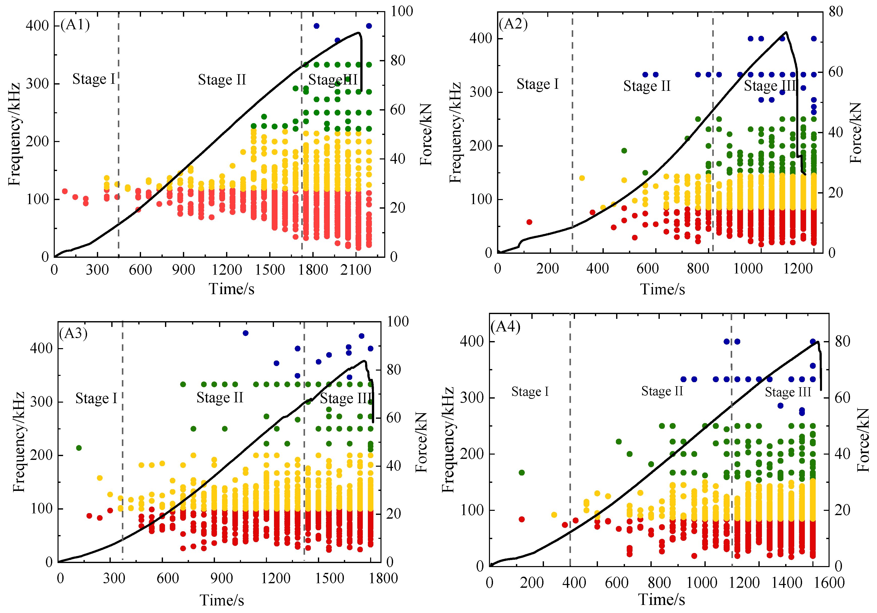 Polymers 16 03261 g015
