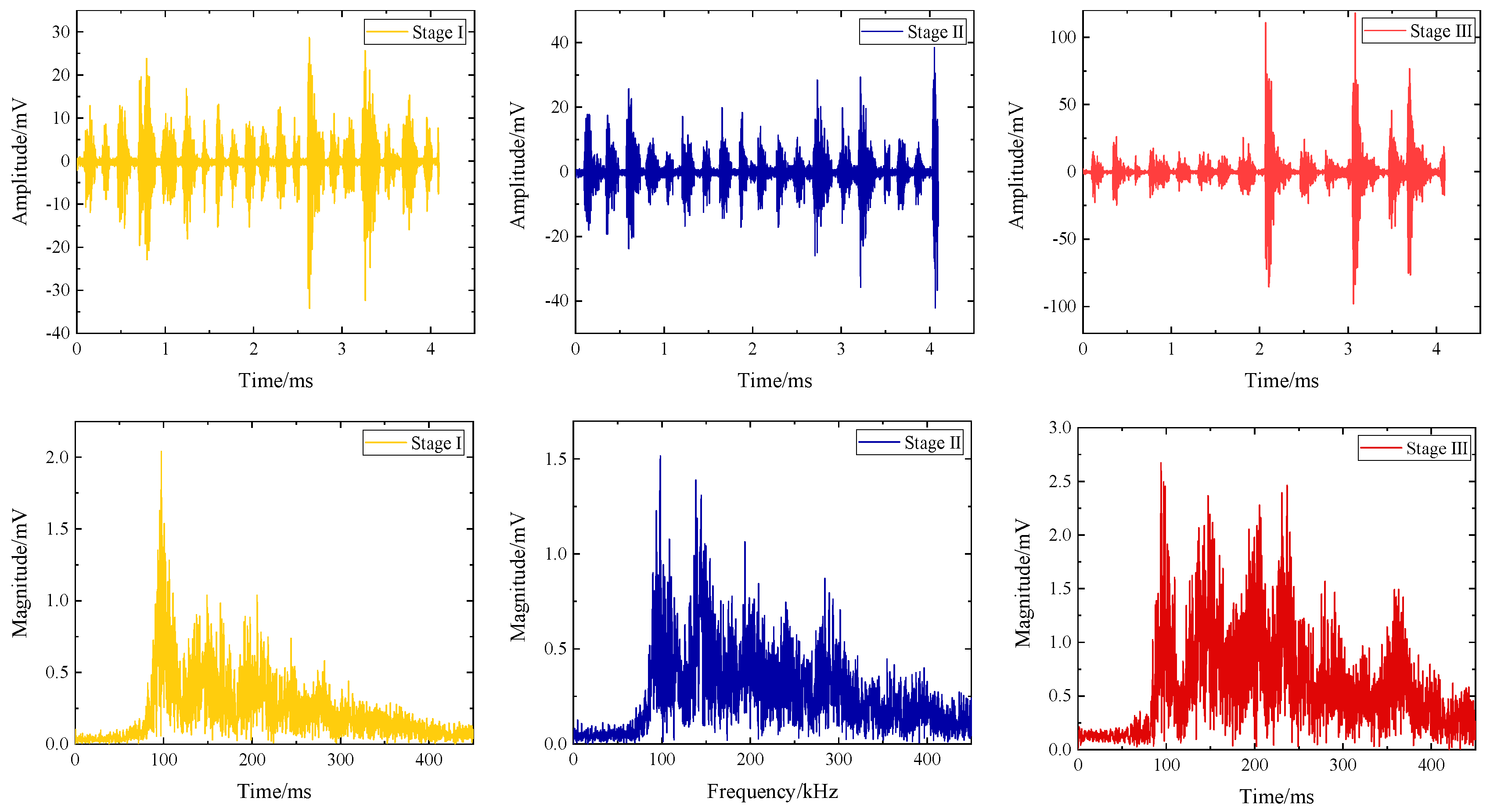 Polymers 16 03261 g016