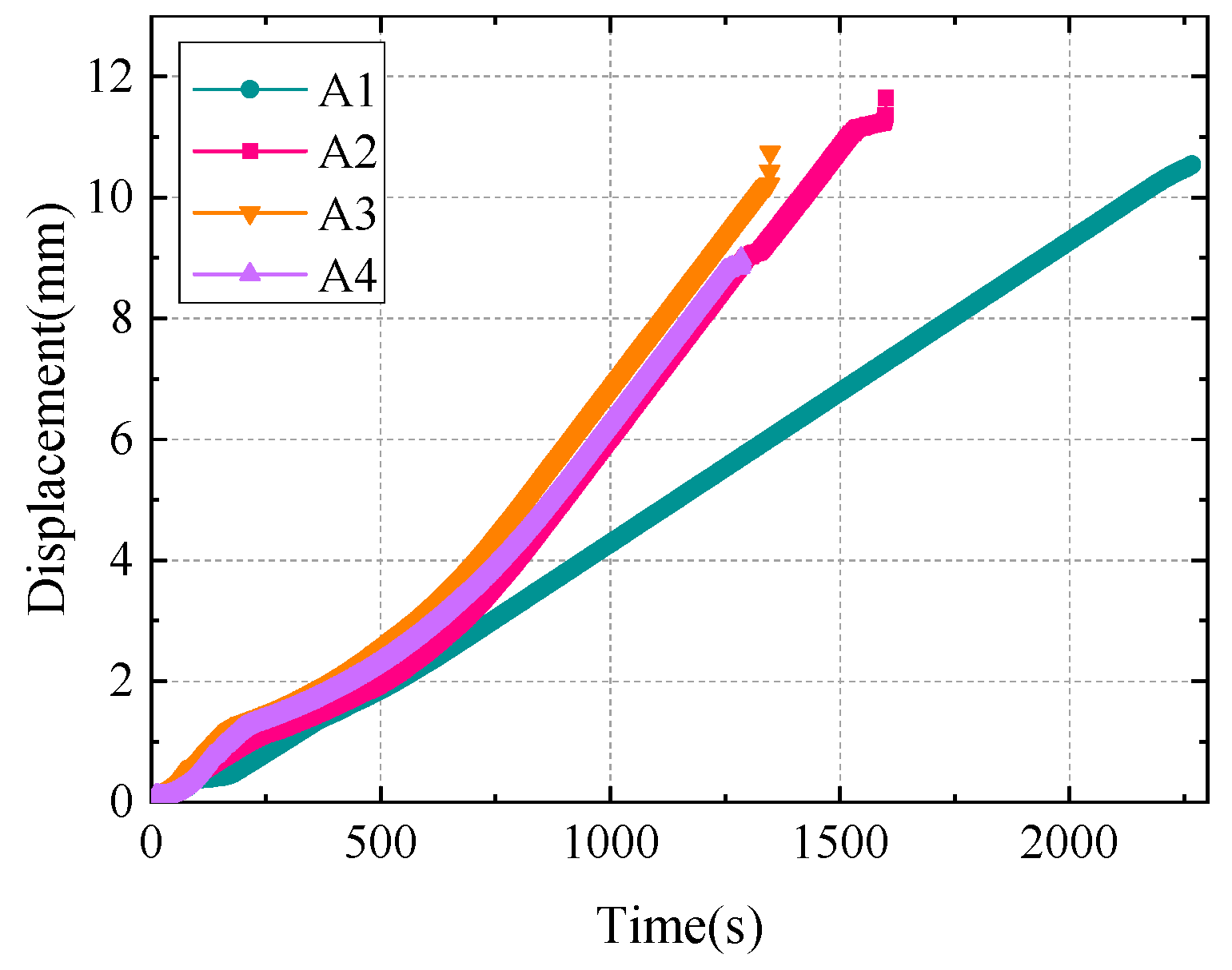 Polymers 16 03261 g017