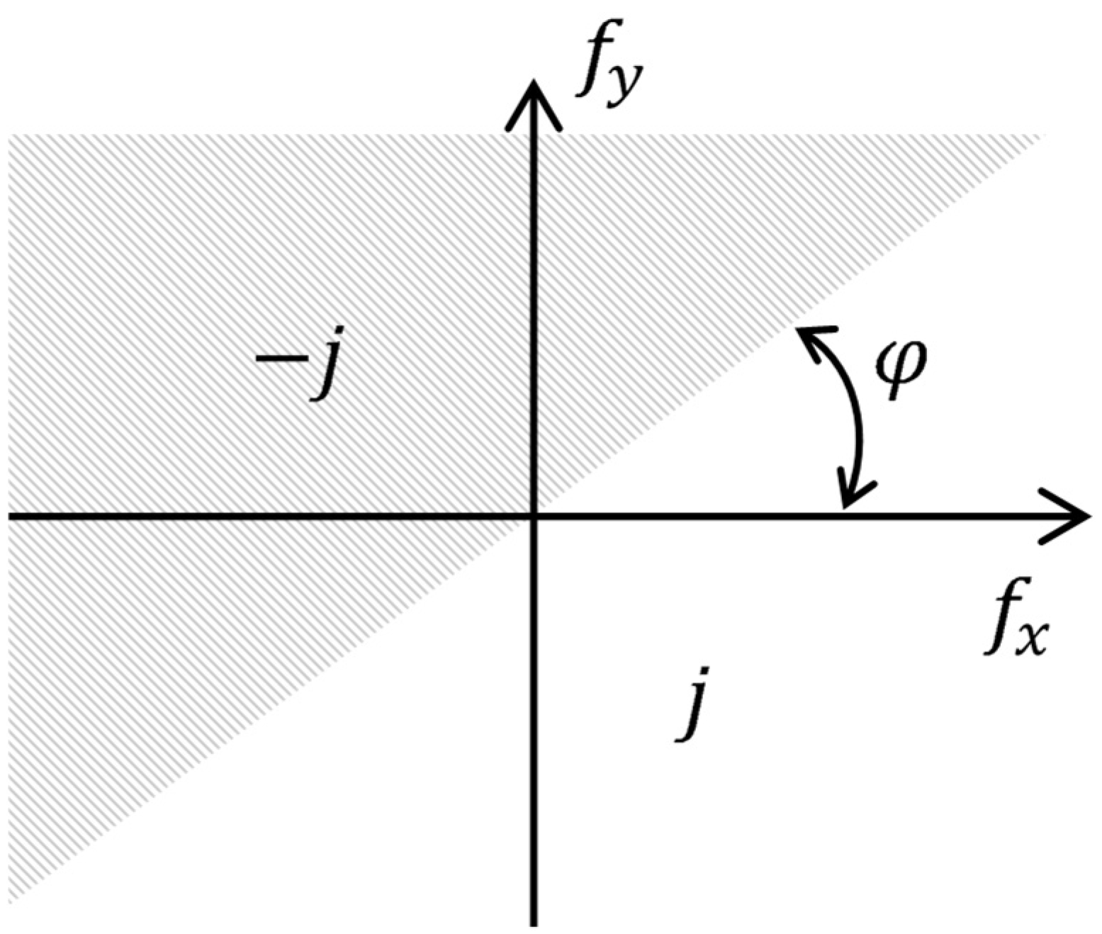 Polymers 16 03262 g002