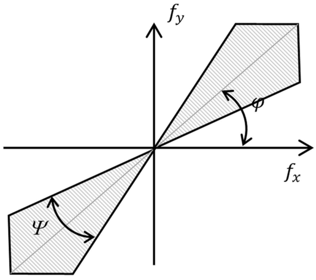 Polymers 16 03262 g003