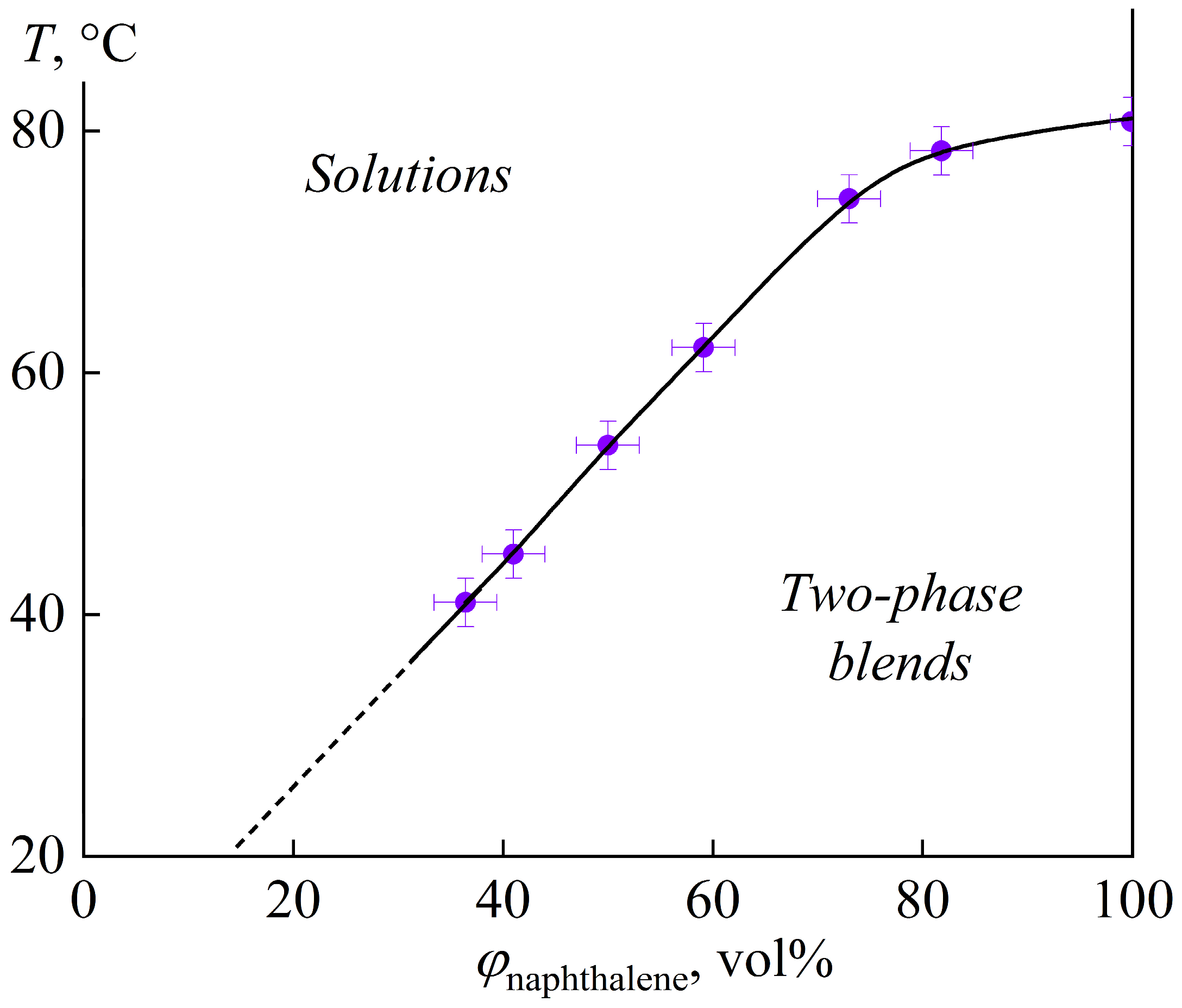 Polymers 16 03264 g002