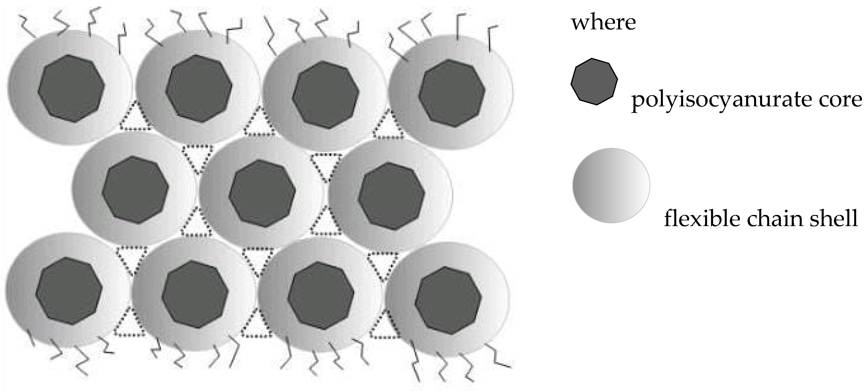 Polymers 16 03267 i002