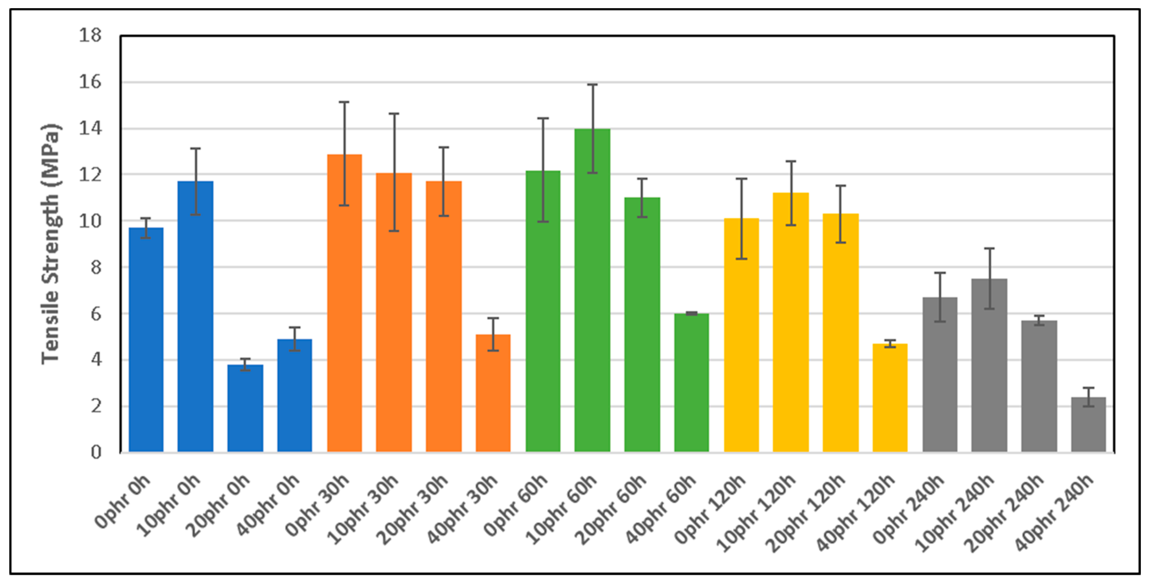 Polymers 16 03270 g002