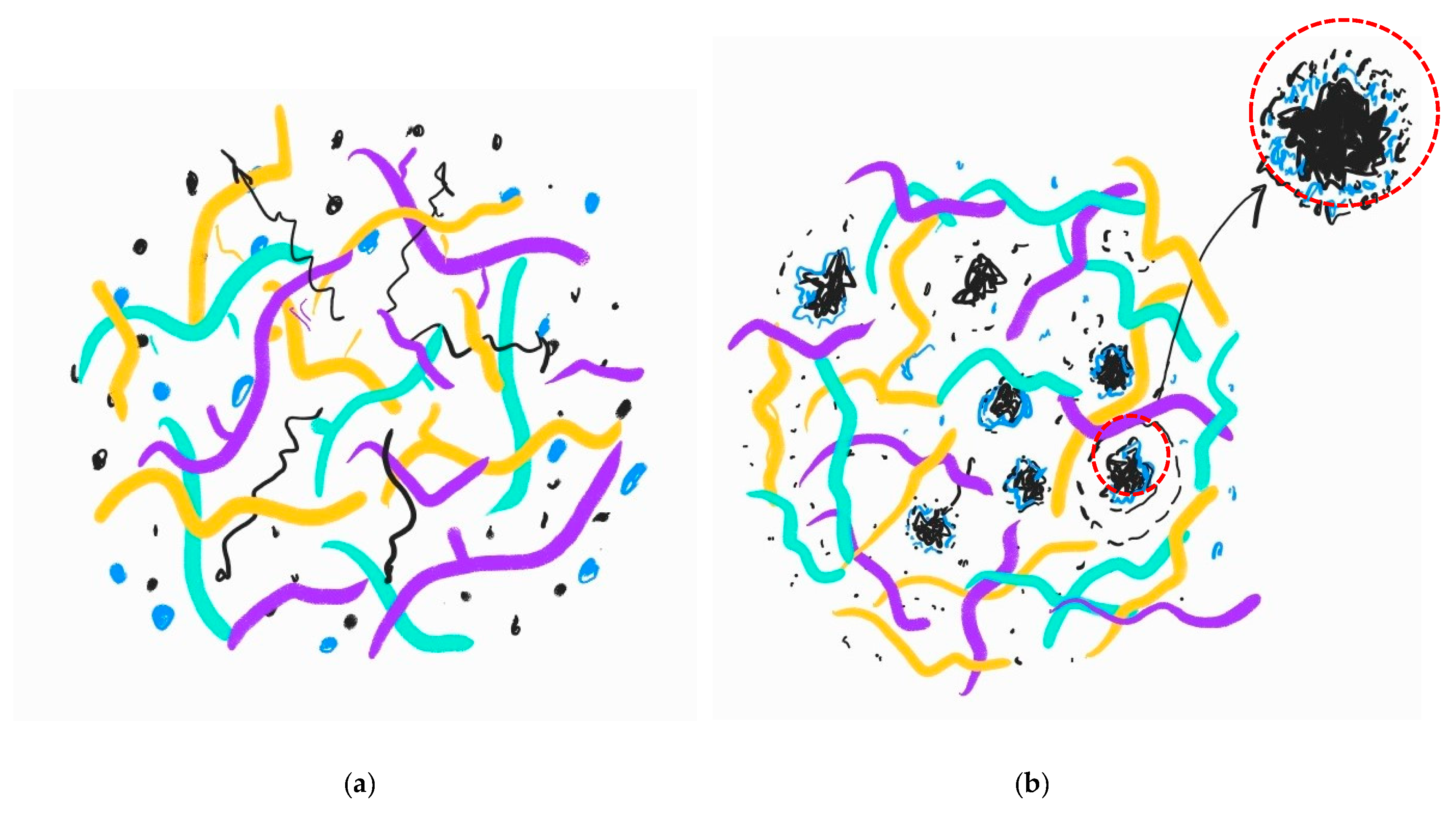 Polymers 16 03270 g004
