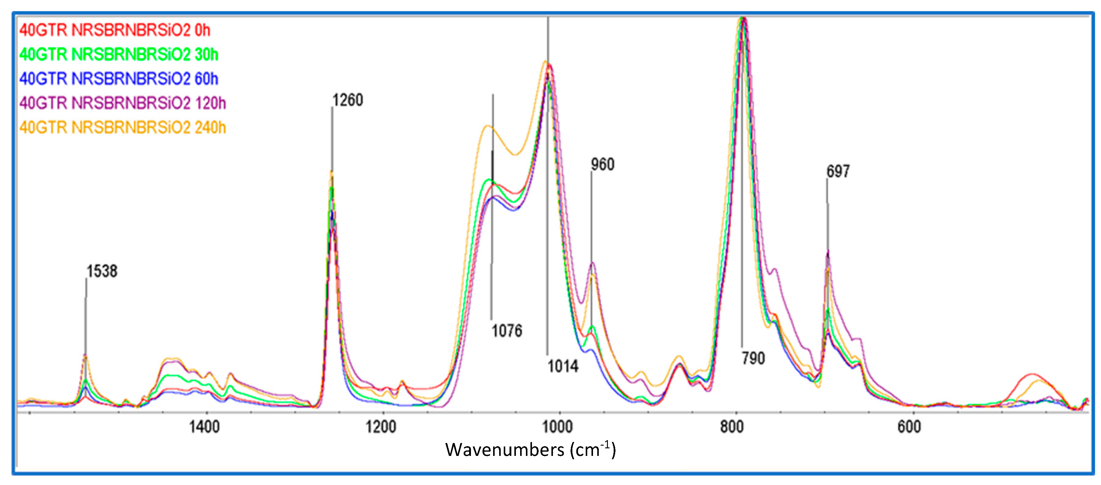 Polymers 16 03270 g006