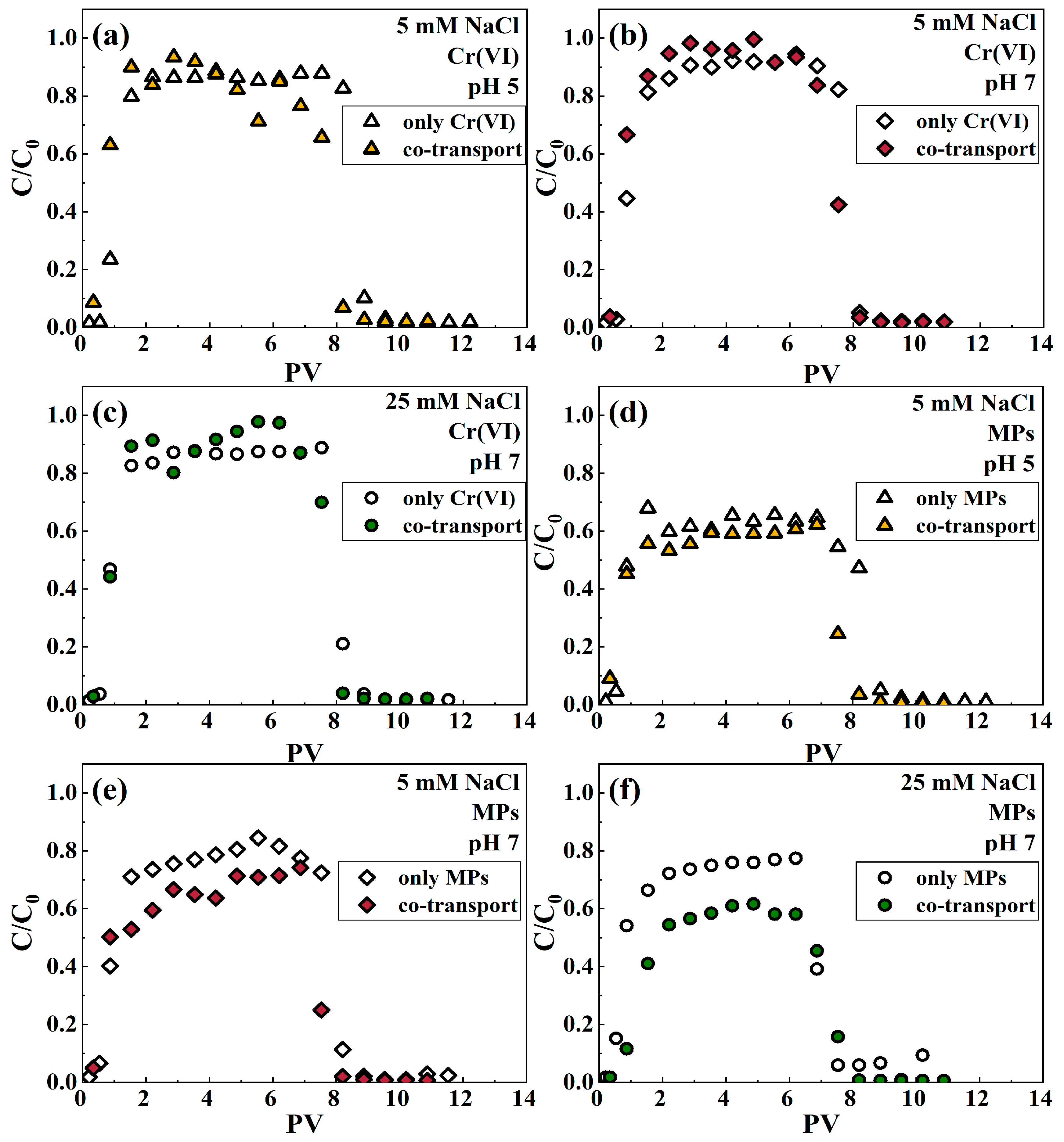 Polymers 16 03271 g001