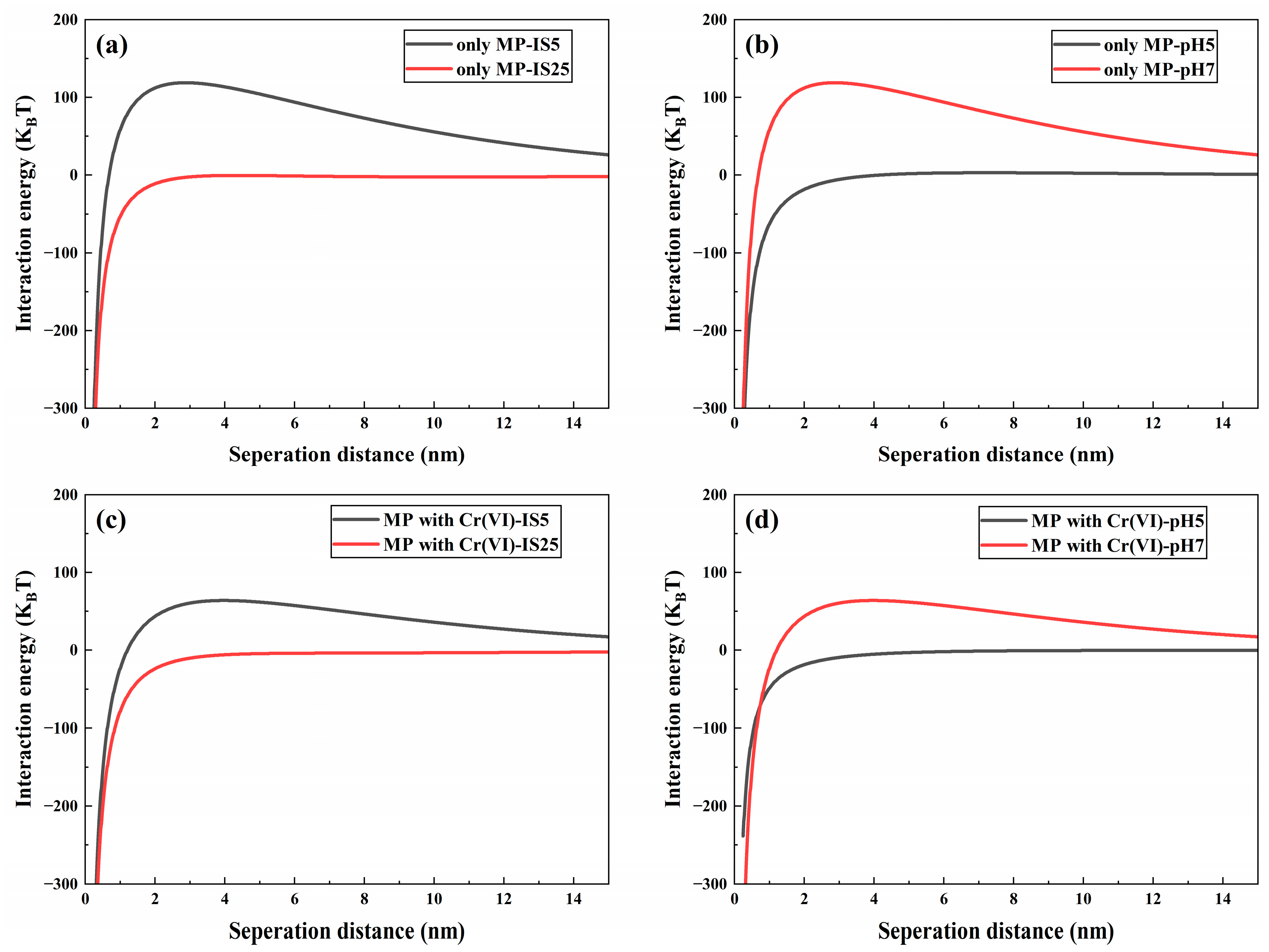Polymers 16 03271 g002