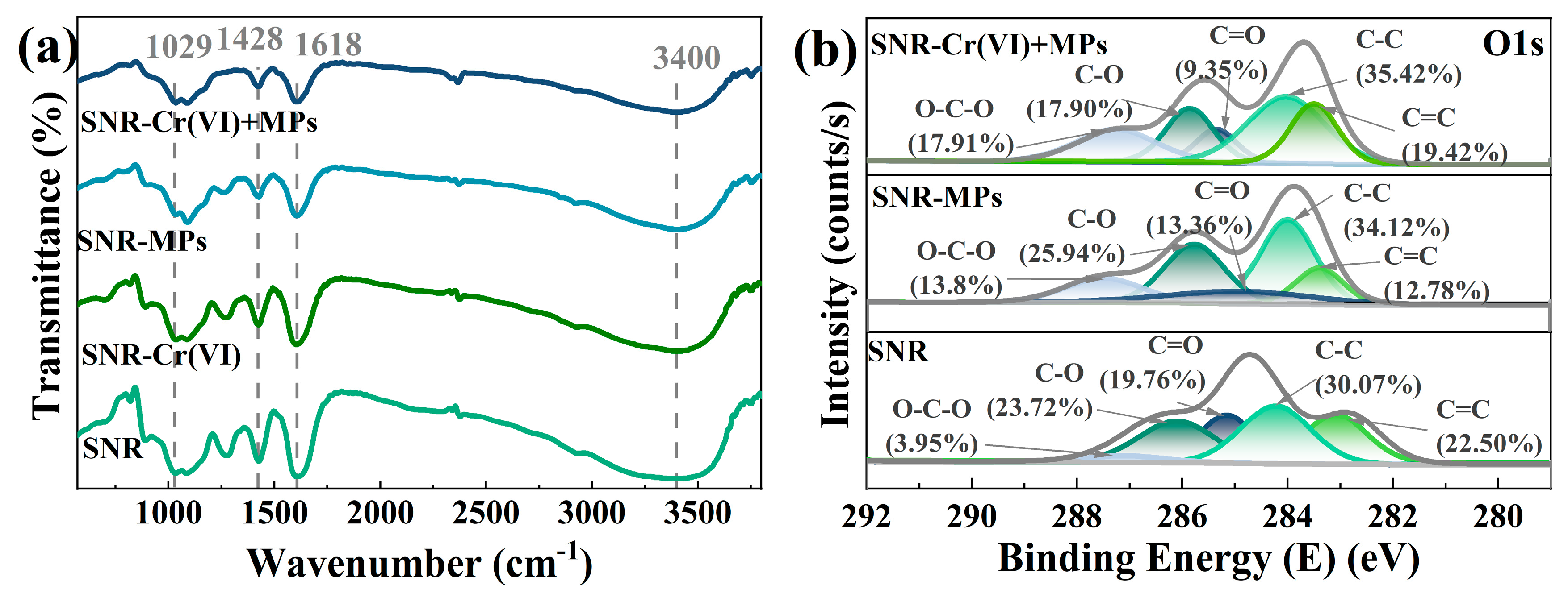Polymers 16 03271 g003