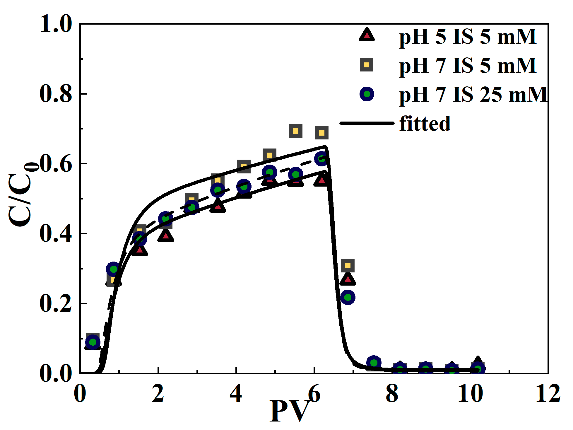 Polymers 16 03271 g005