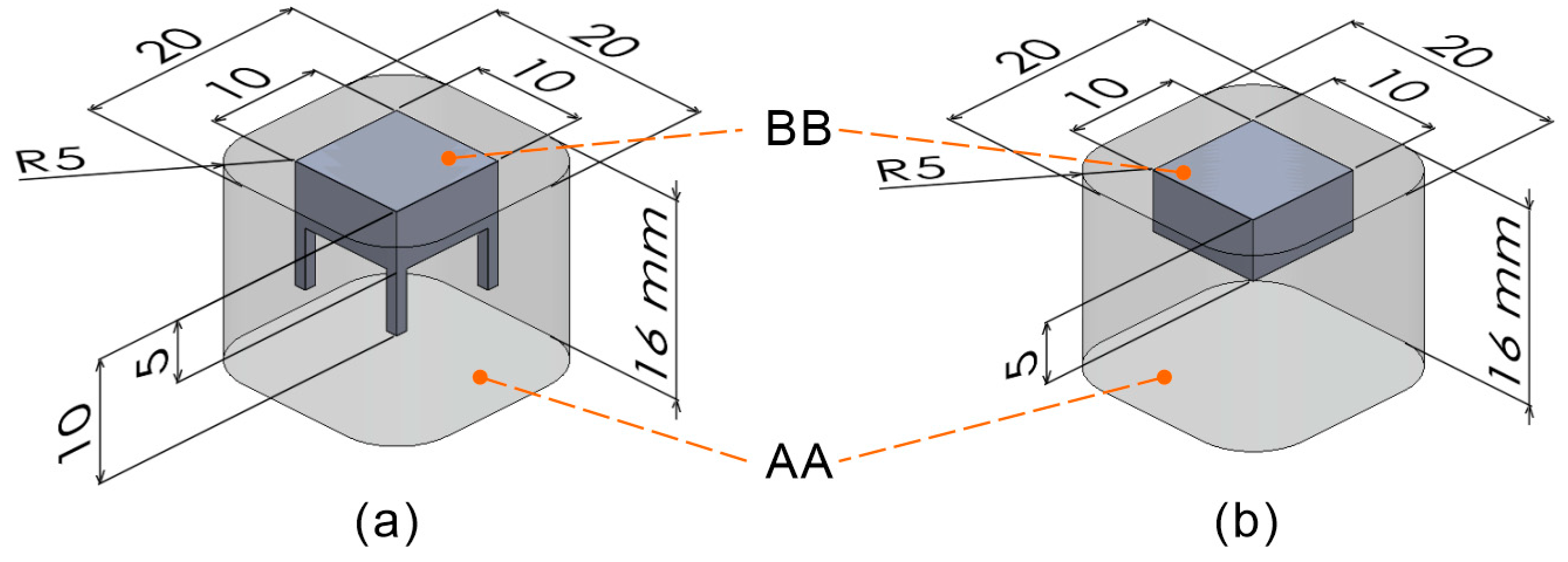 Polymers 16 03278 g002