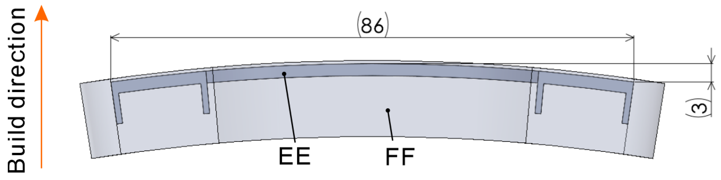 Polymers 16 03278 g004