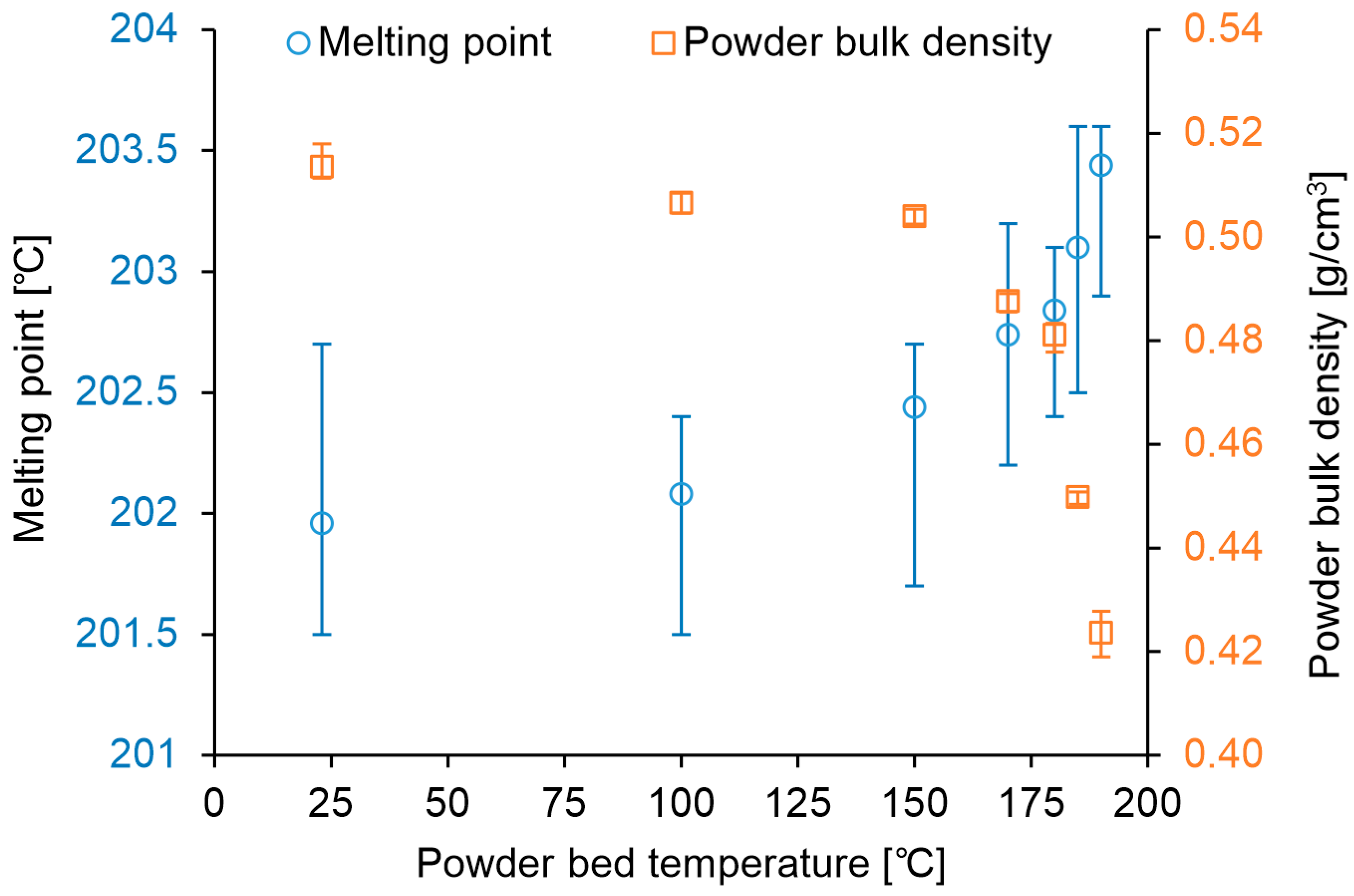 Polymers 16 03278 g007