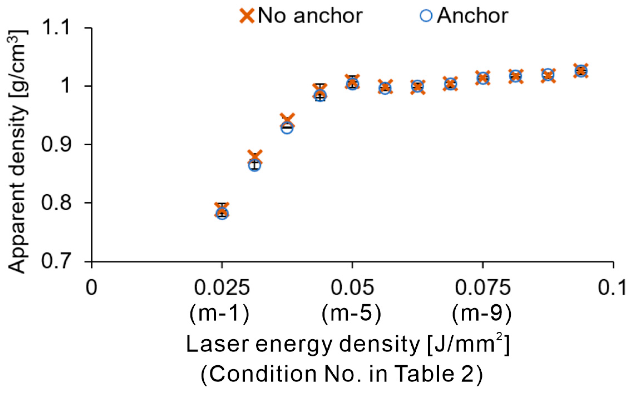 Polymers 16 03278 g013