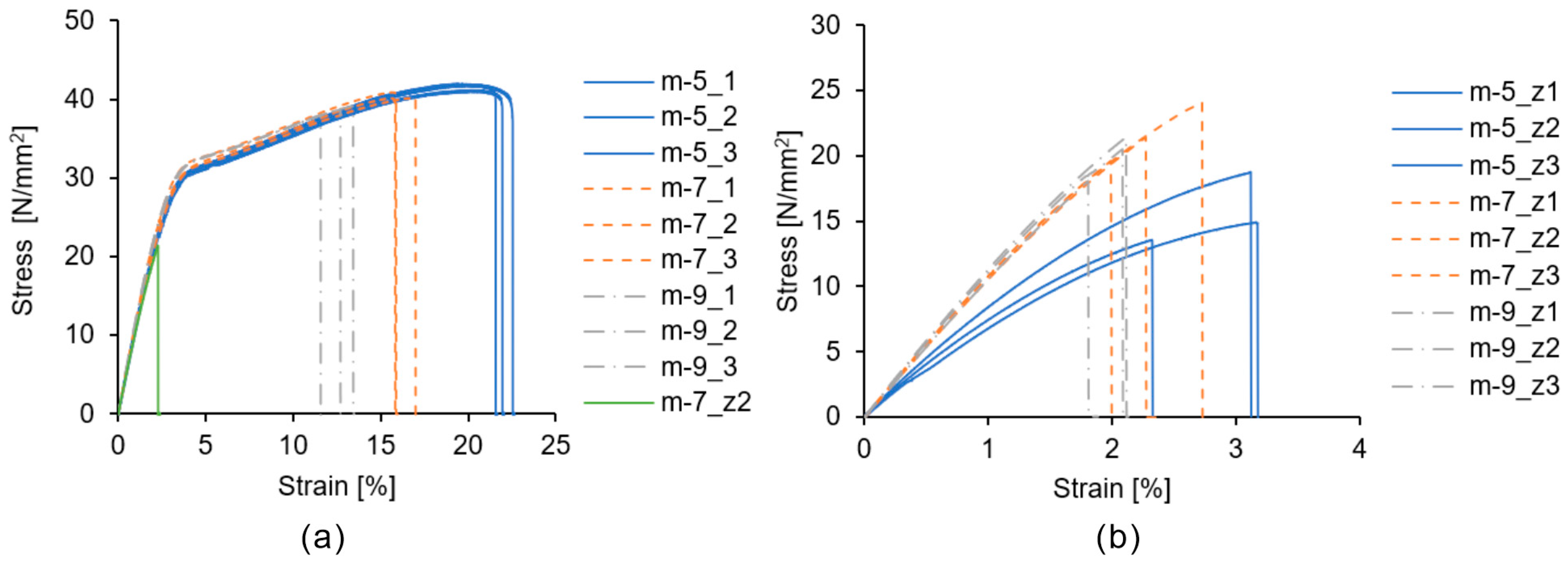 Polymers 16 03278 g016