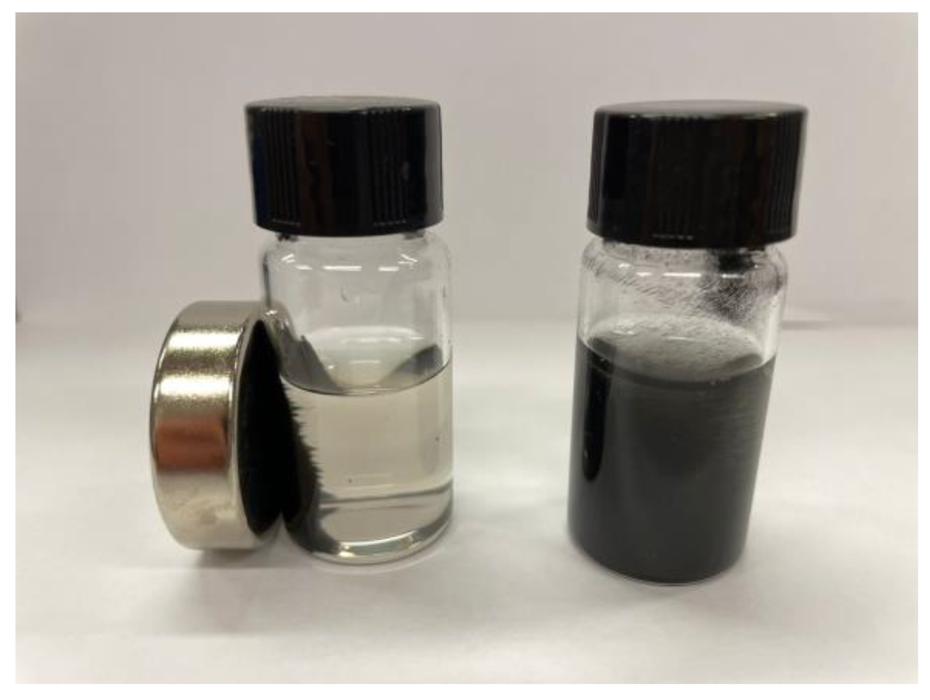 Polymers 16 03279 g006 Polymers 16 03279 g006