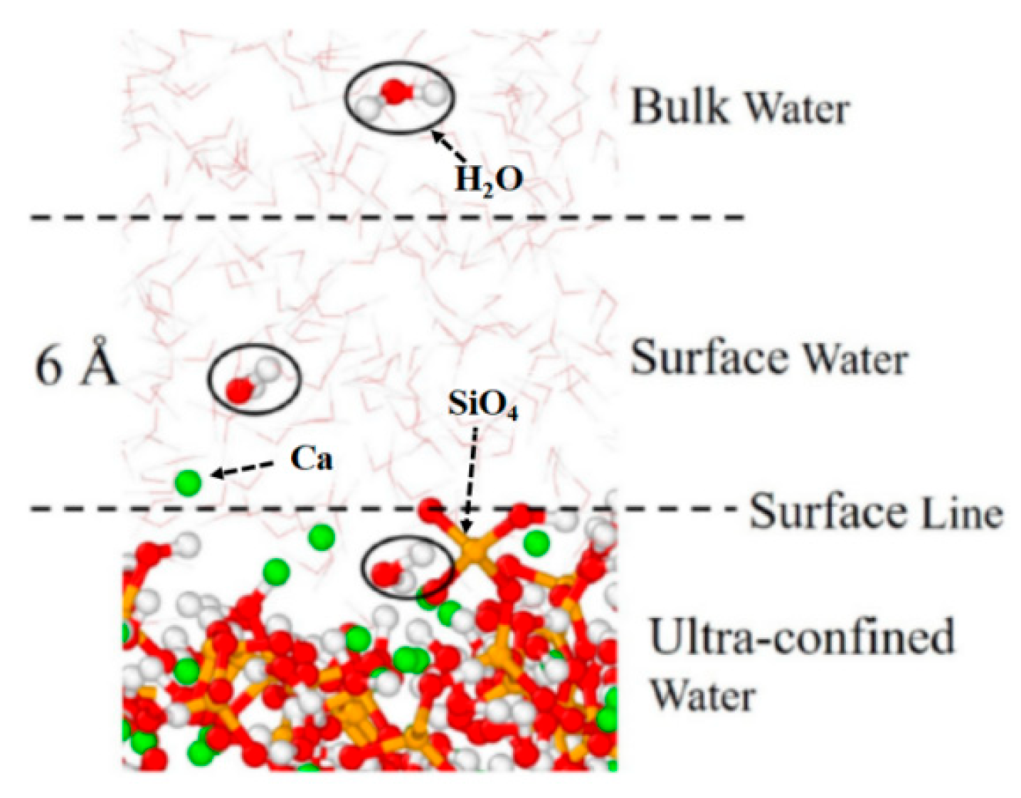 Polymers 16 03285 g002