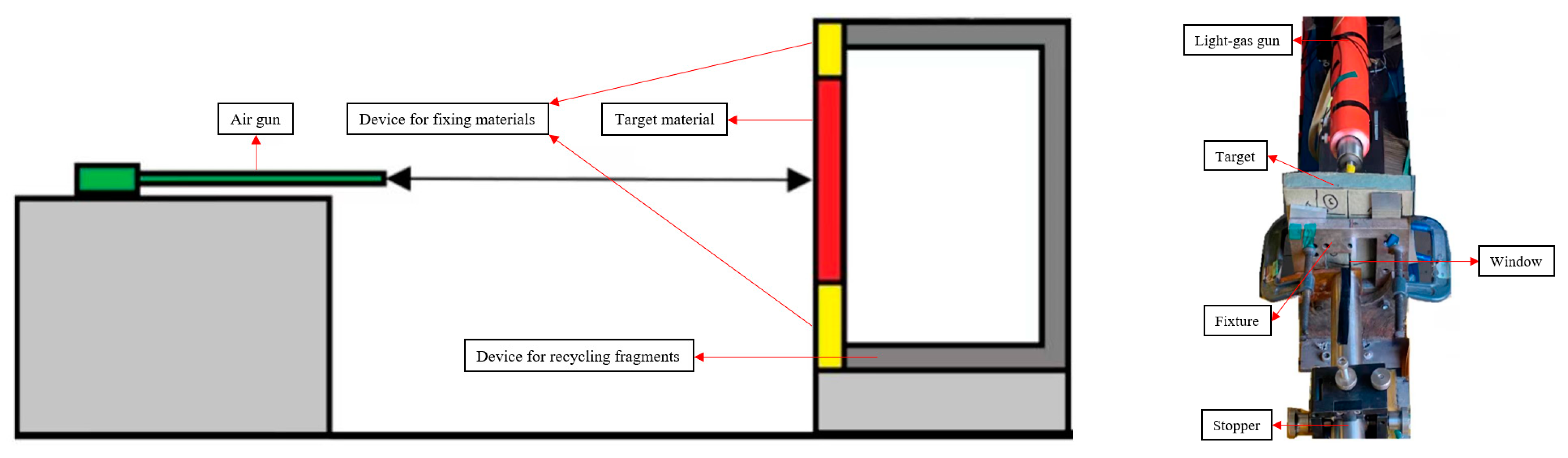 Polymers 16 03286 g003