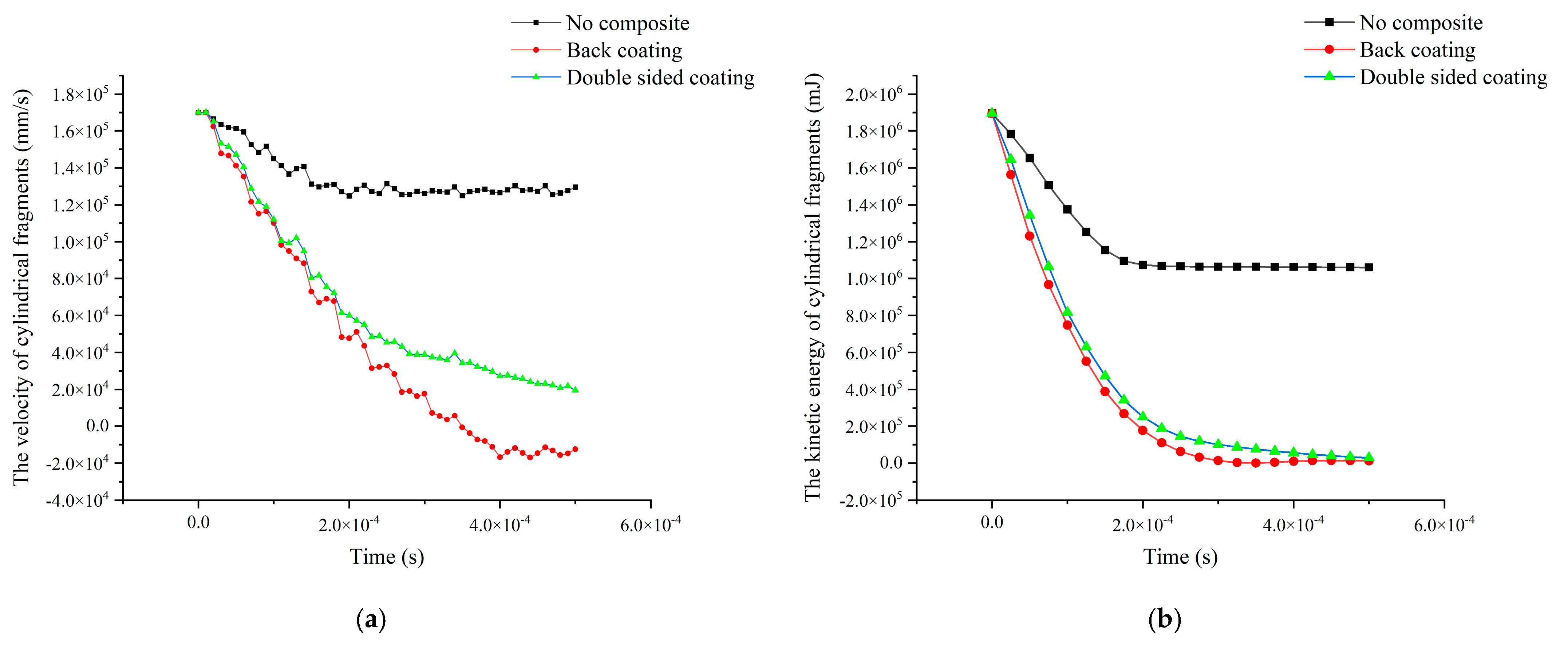 Polymers 16 03286 g012
