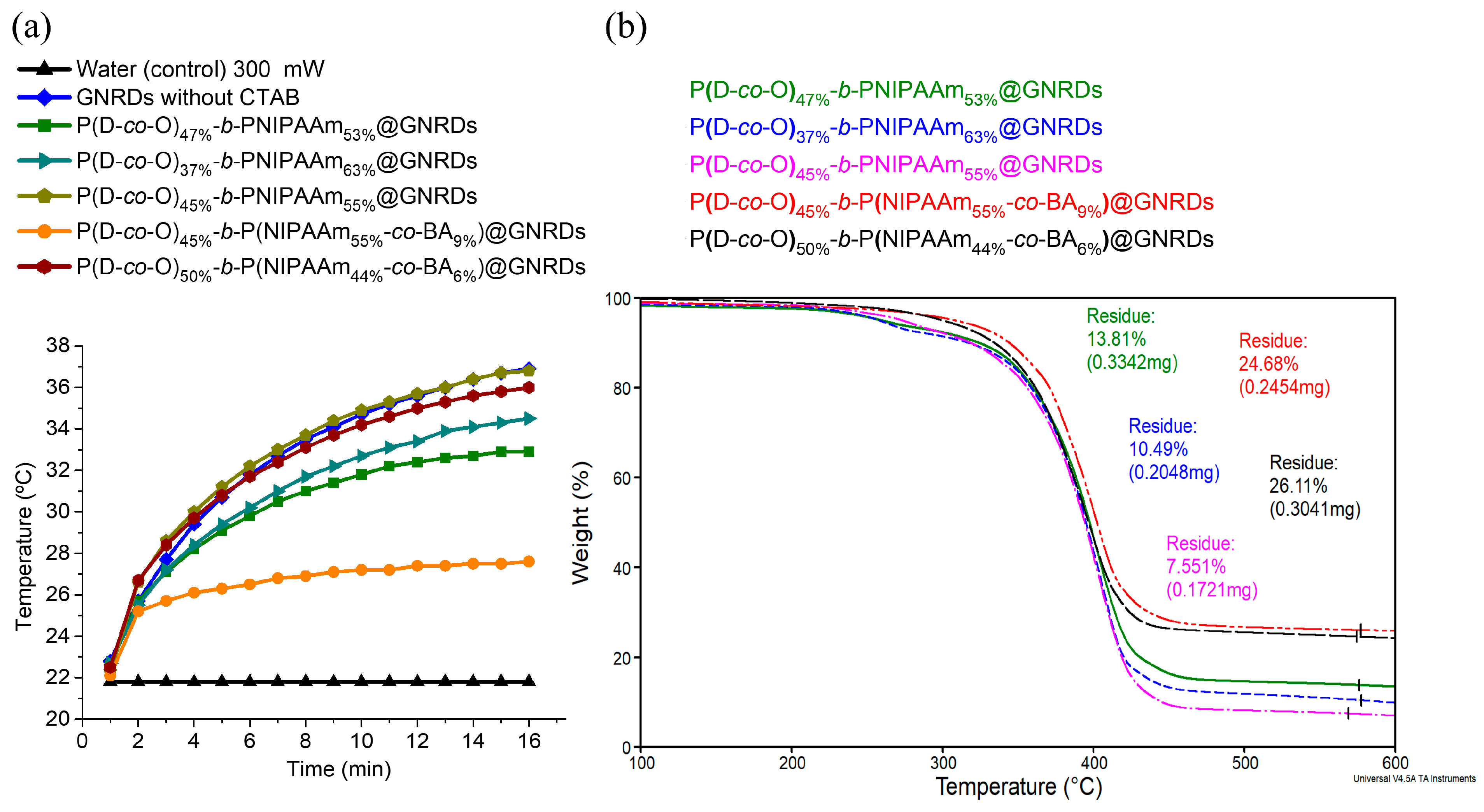 Polymers 16 03293 g011