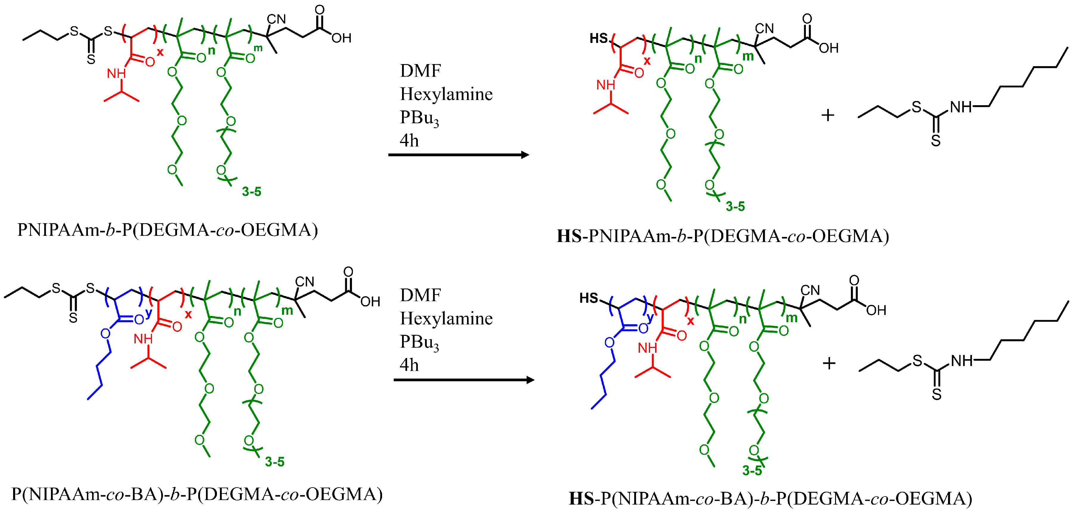 Polymers 16 03293 sch004