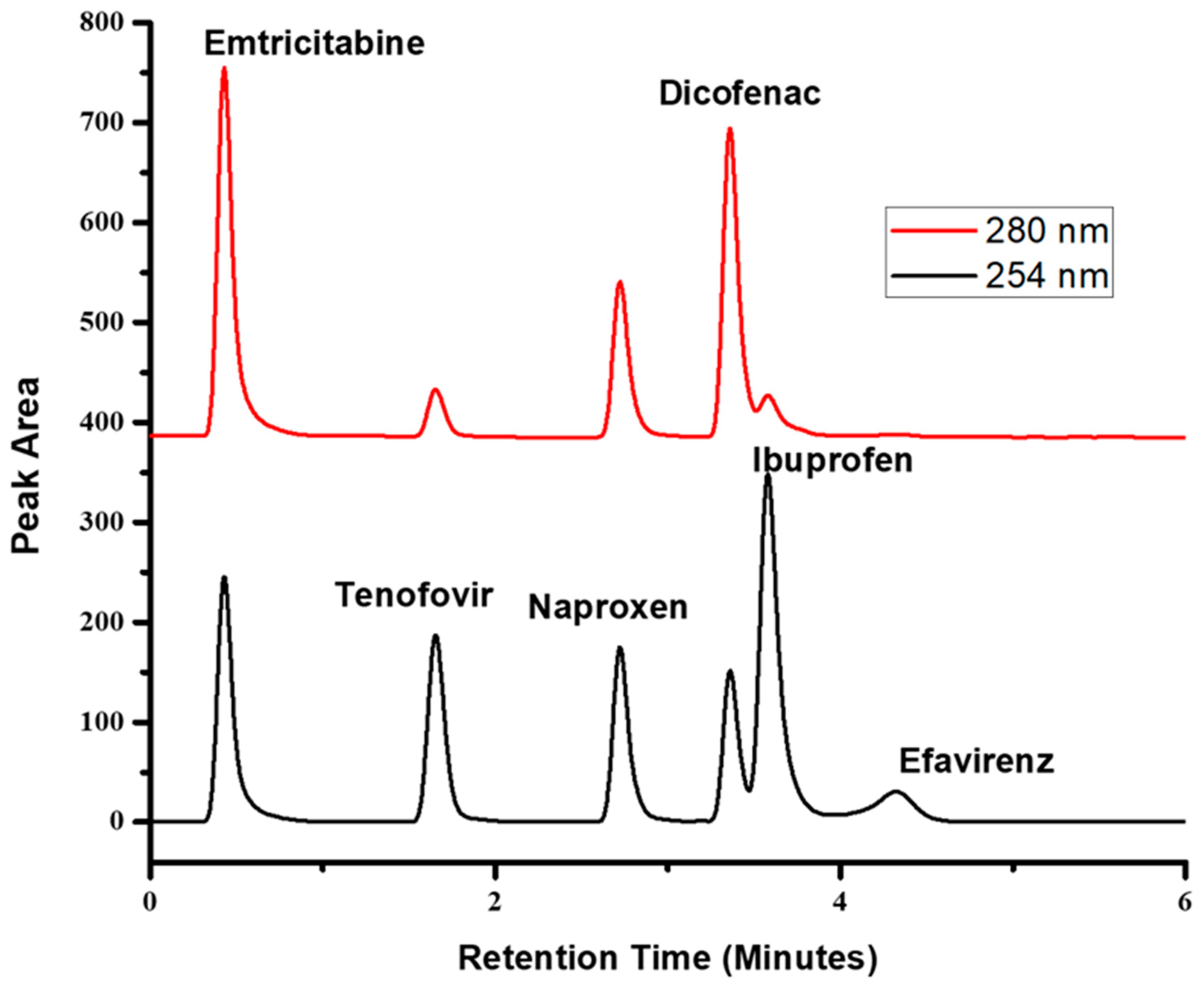 Polymers 16 03297 g002 Polymers 16 03297 g002