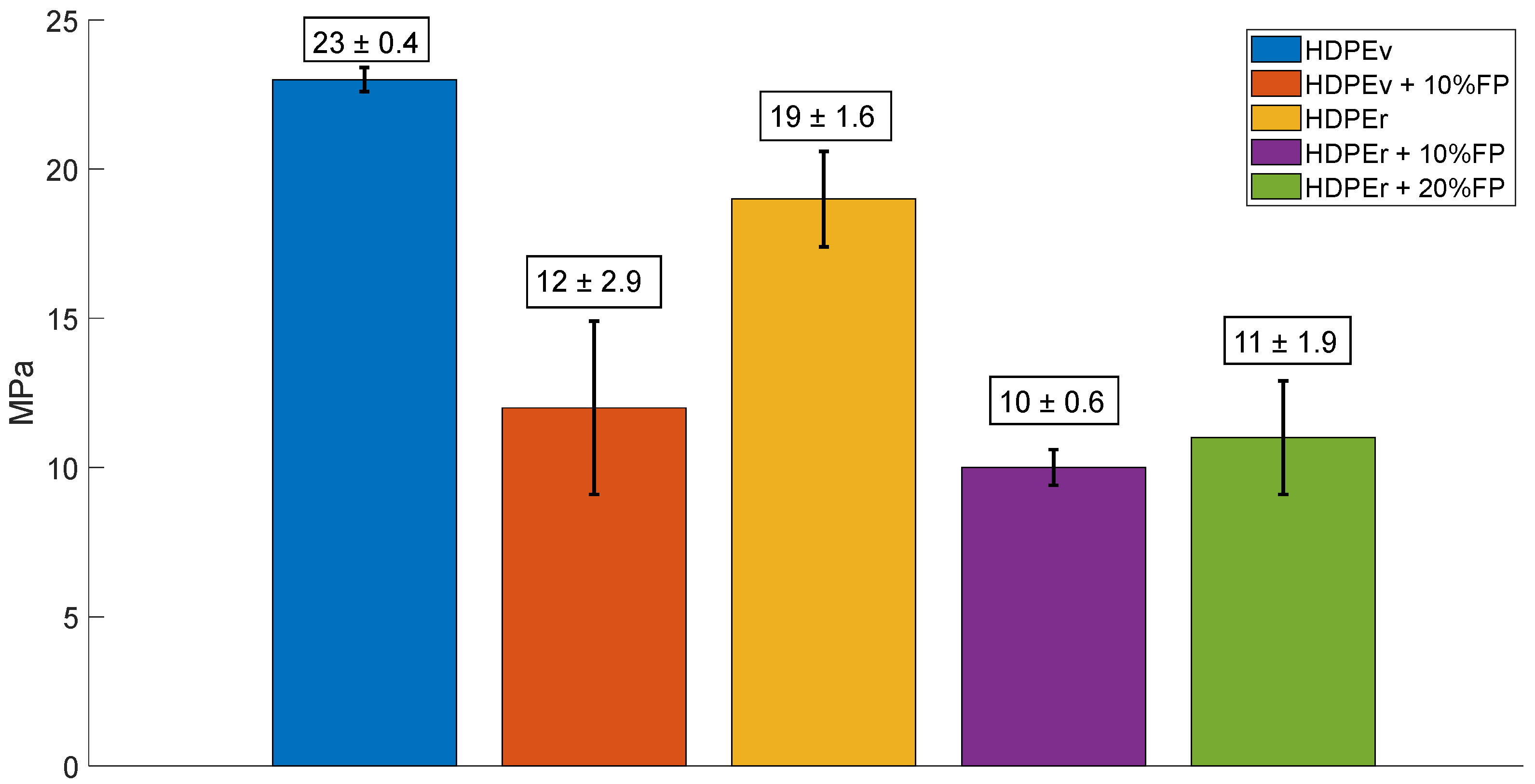 Polymers 16 03299 g001