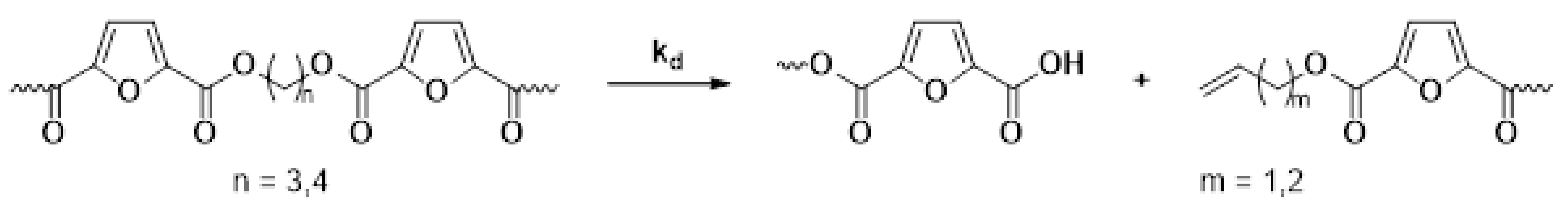 Polymers 16 03305 i003