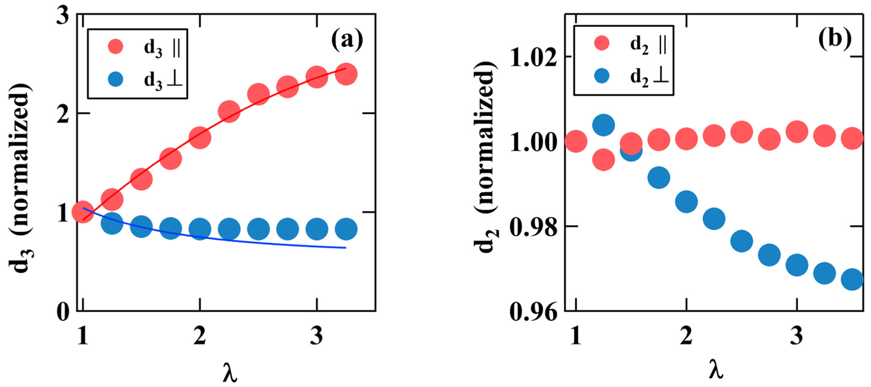 Polymers 16 03309 g004
