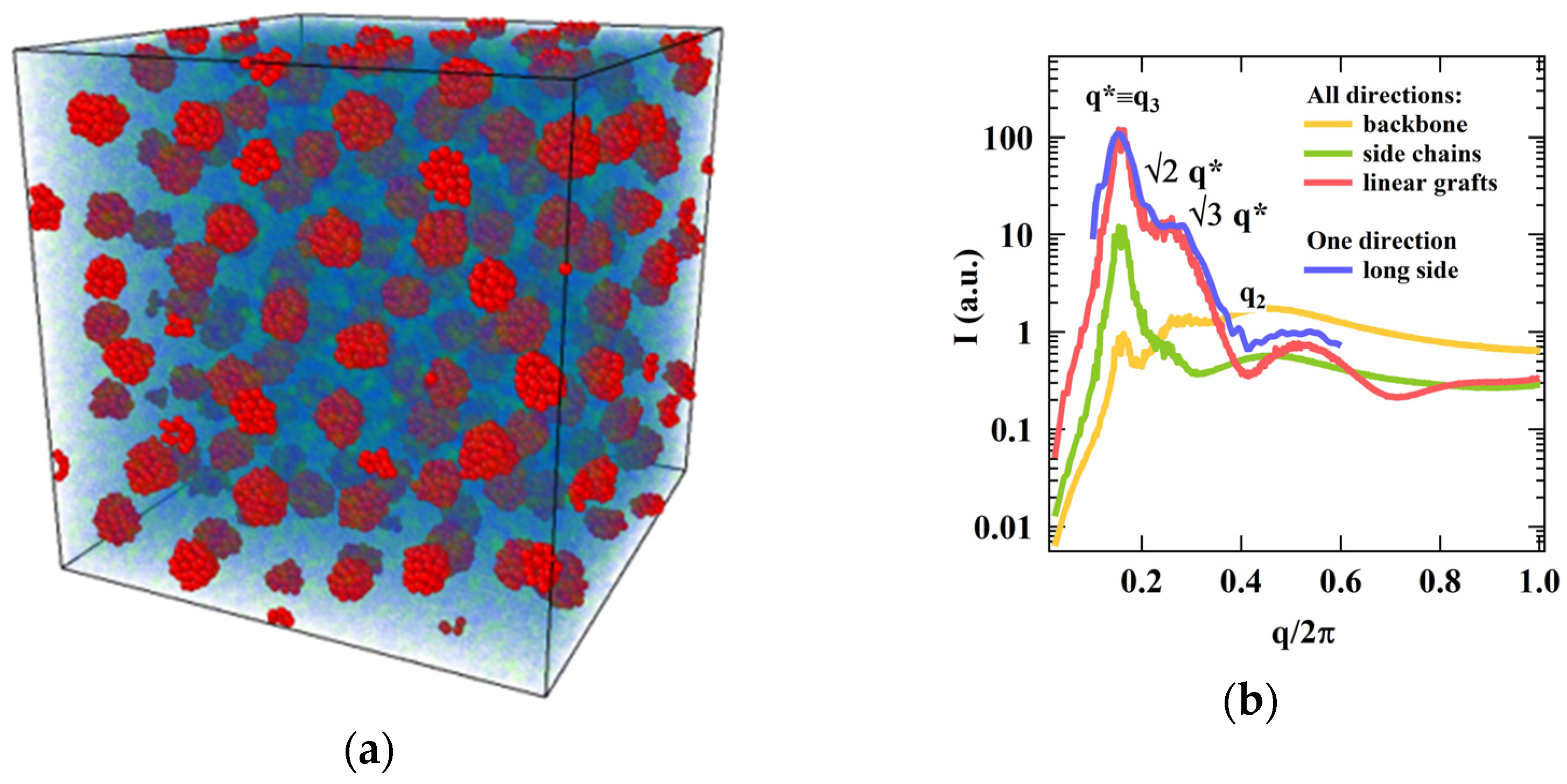 Polymers 16 03309 g008