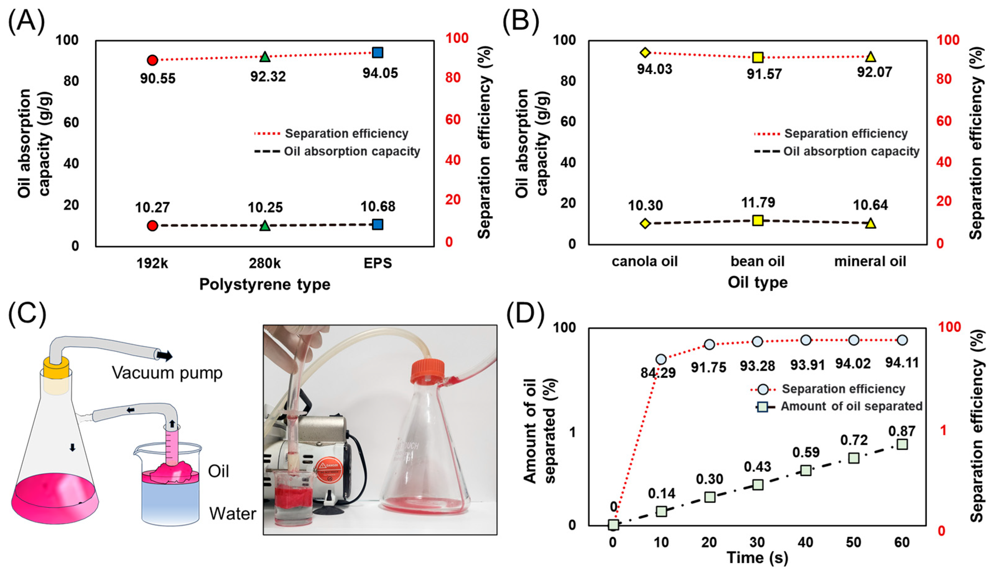 Polymers 16 03322 g007