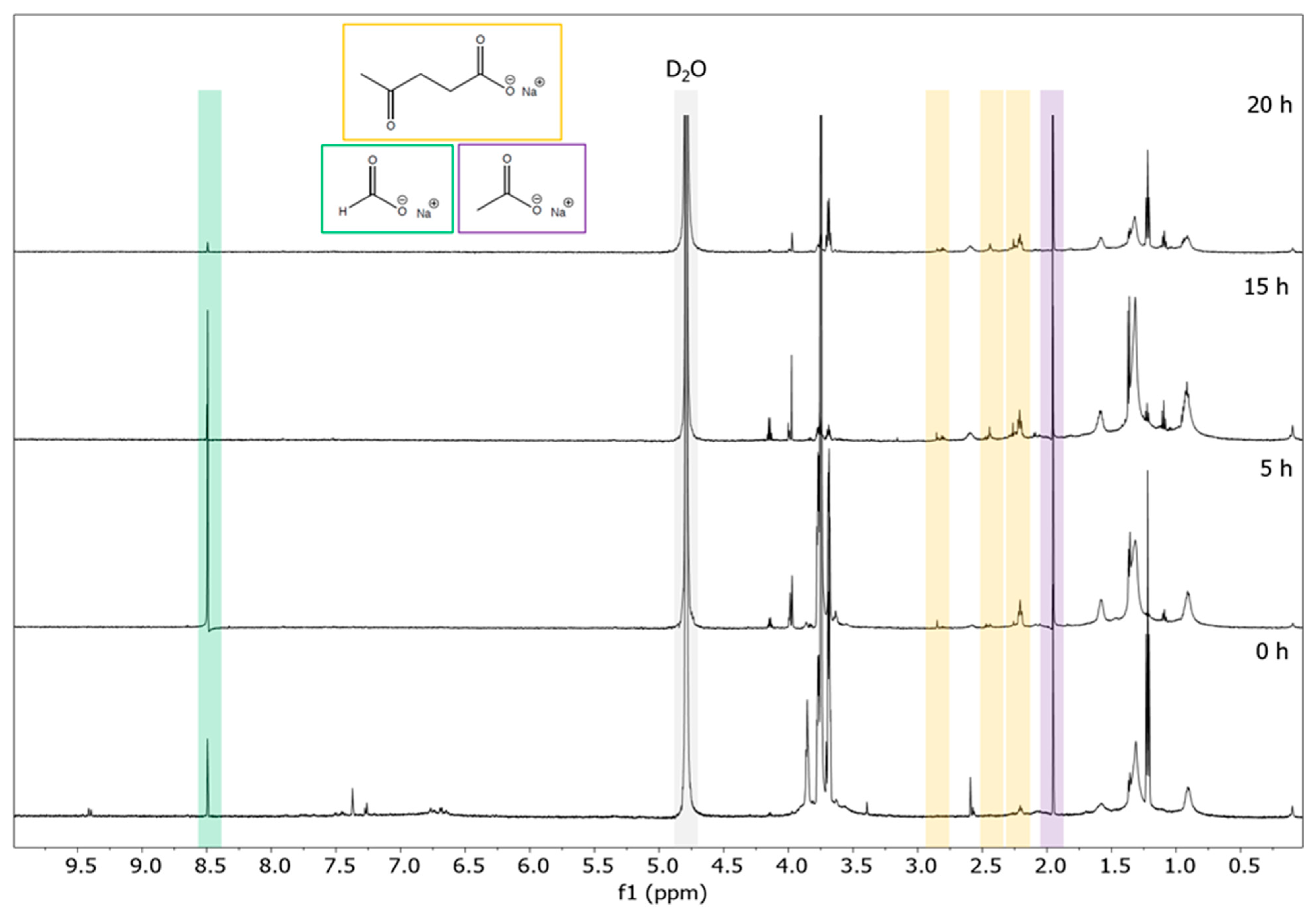 Polymers 16 03325 g002