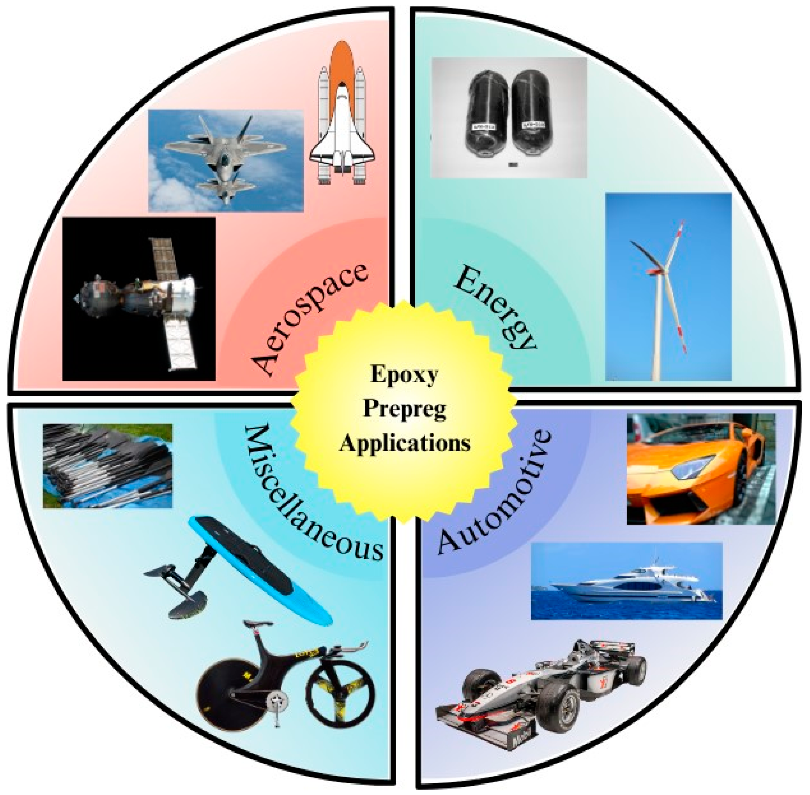 Polymers 16 03326 g002