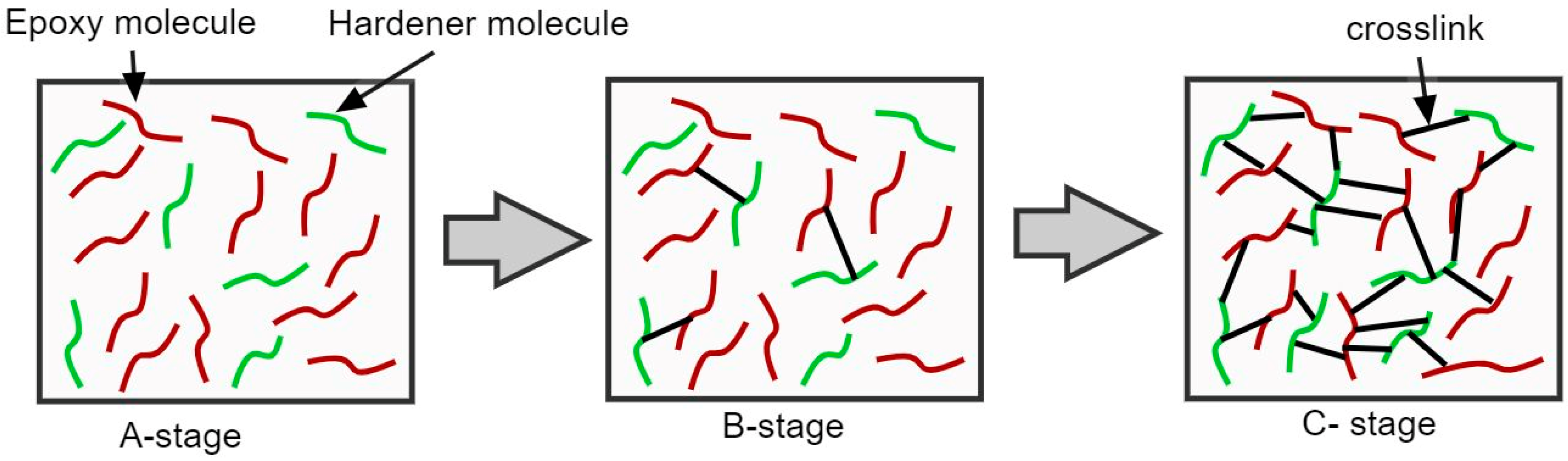 Polymers 16 03326 g006