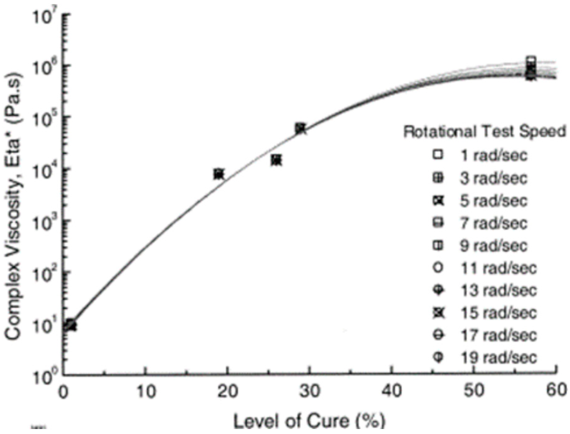 Polymers 16 03326 g007