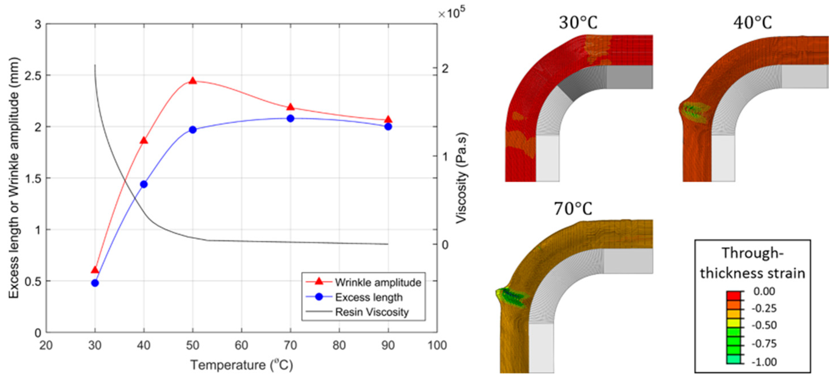 Polymers 16 03326 g010