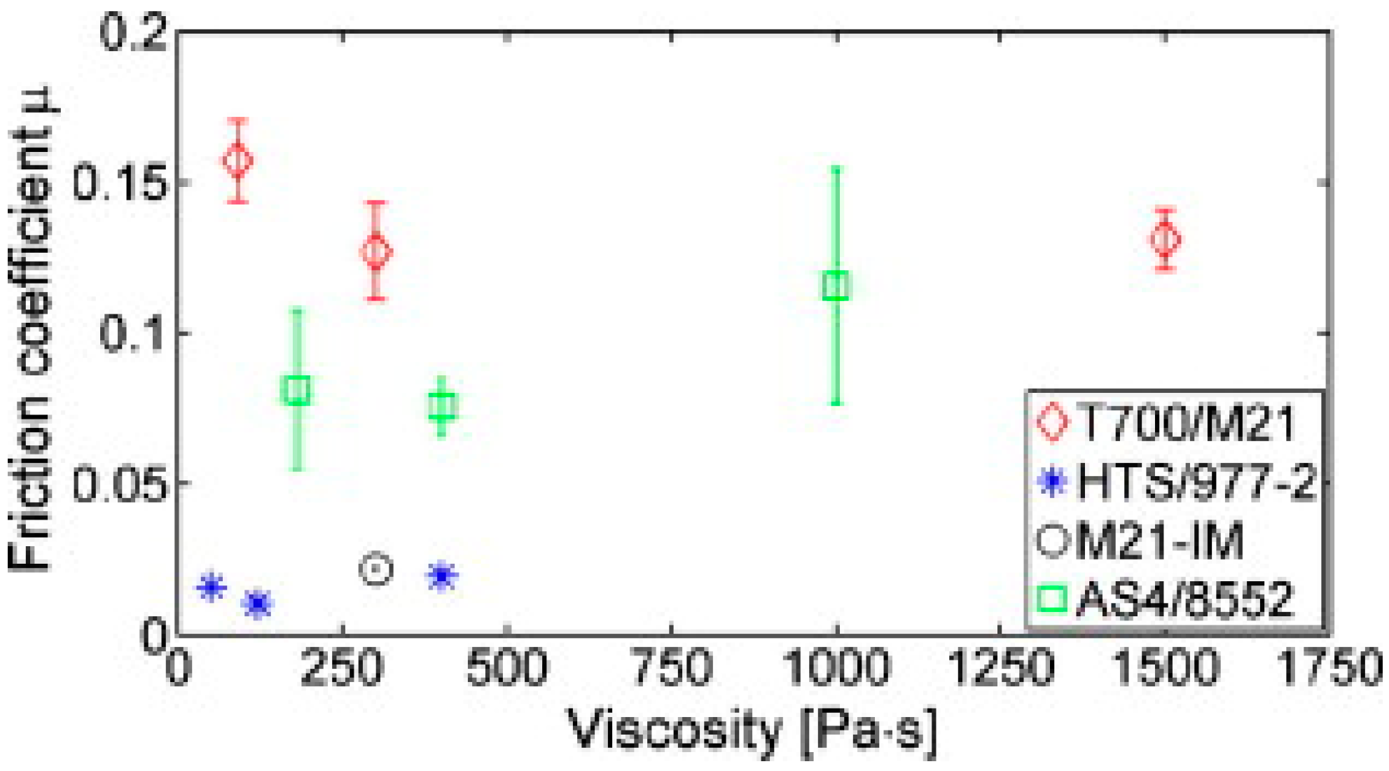 Polymers 16 03326 g012