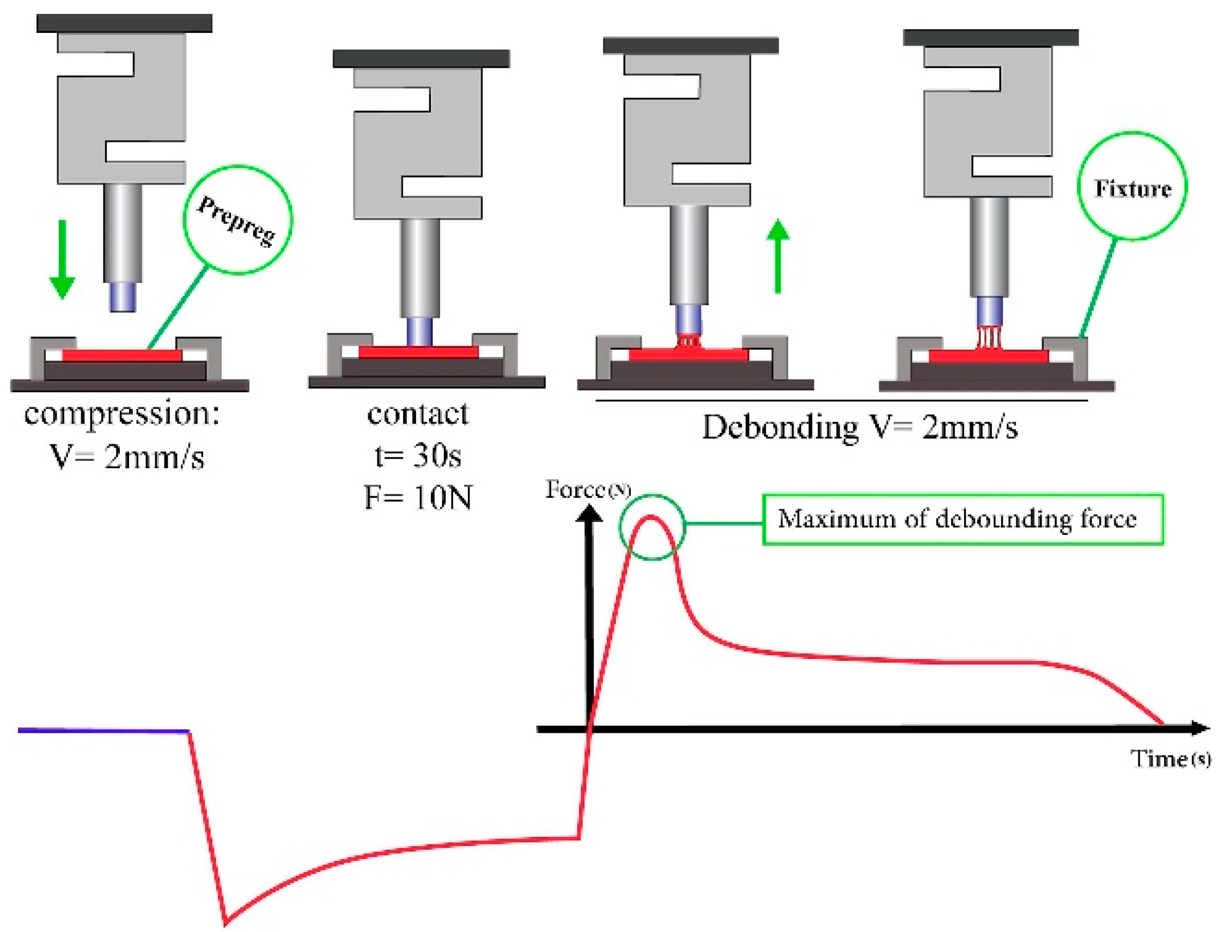Polymers 16 03326 g018